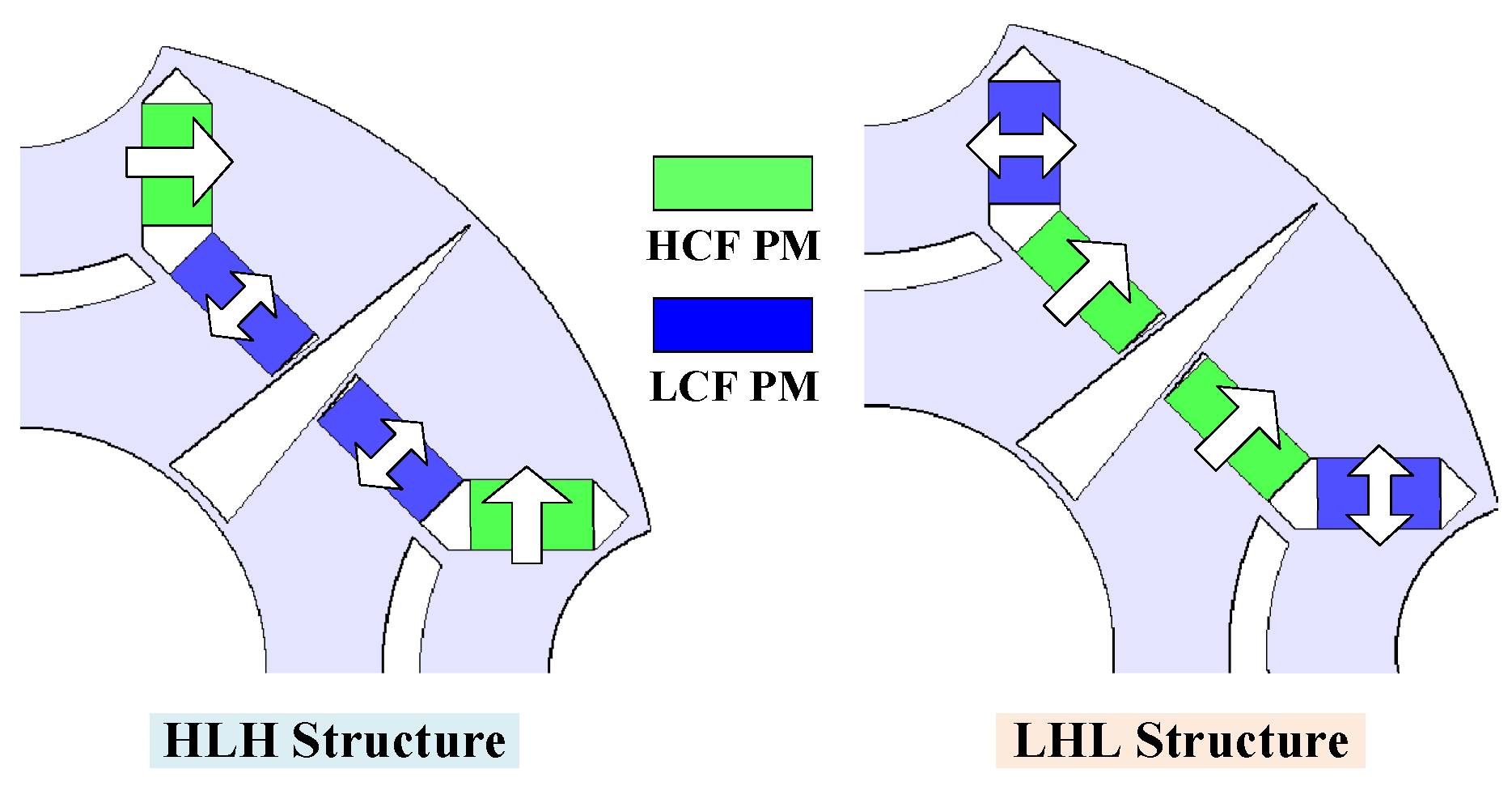 Wevj 12 00177 g002 550