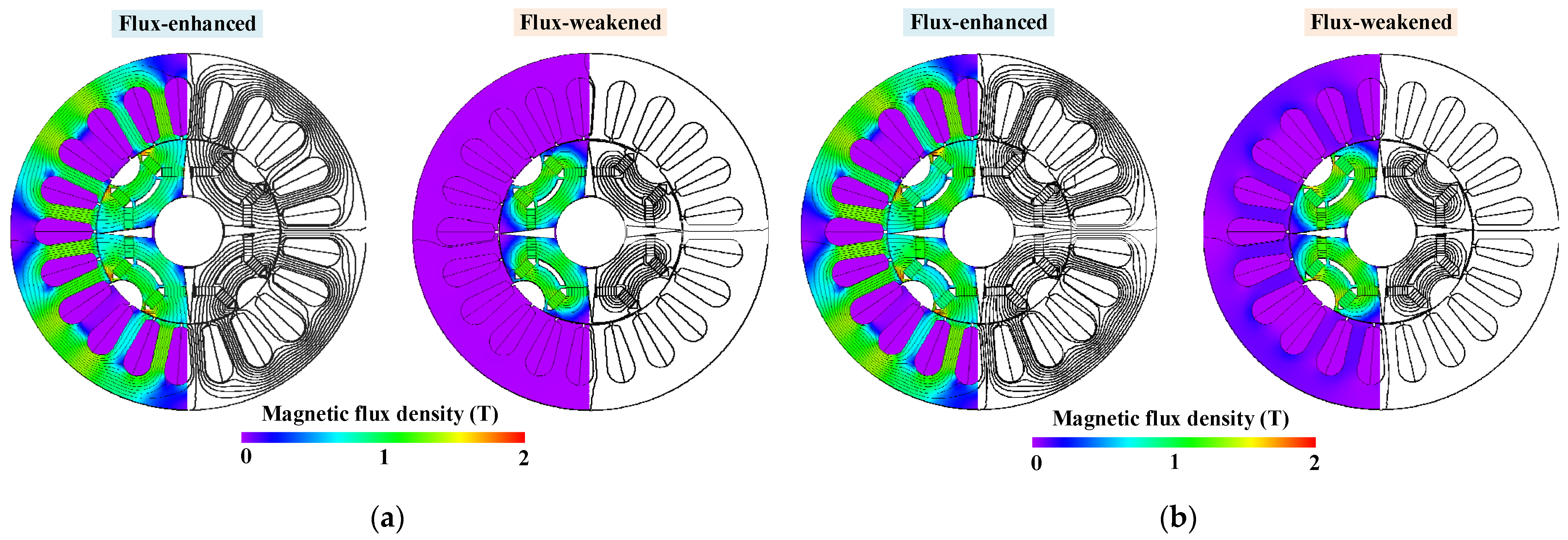 Wevj 12 00177 g004 550