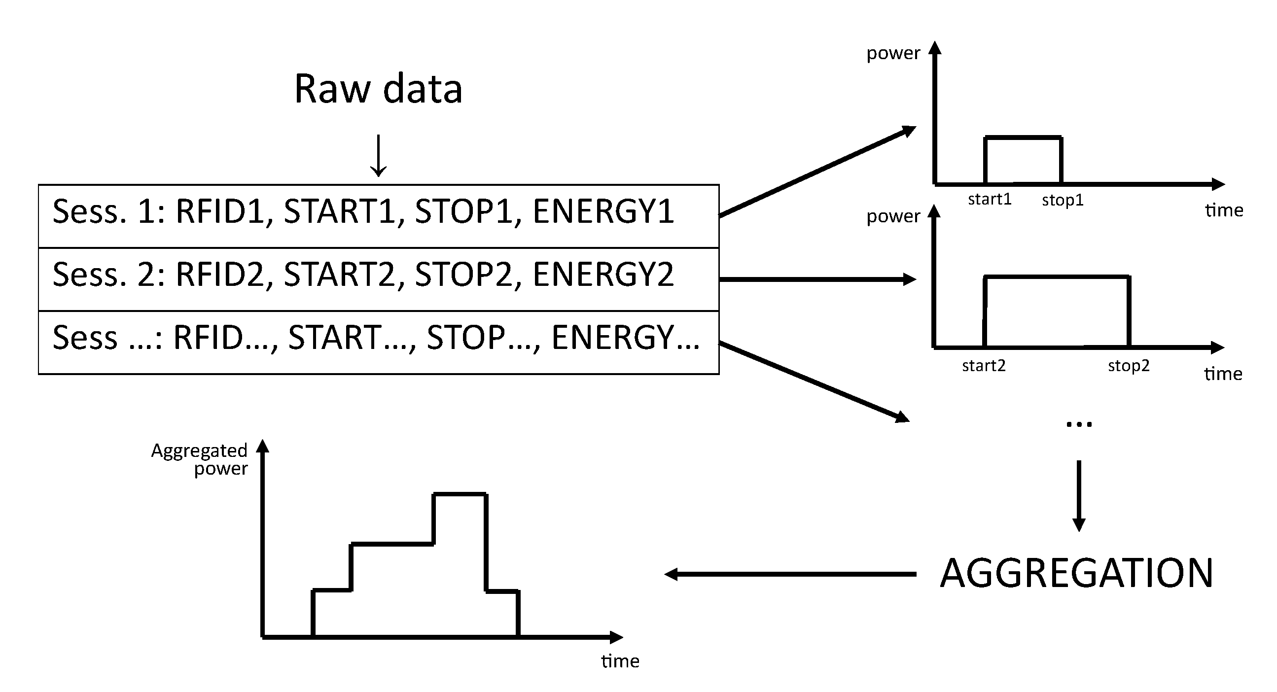 Wevj 12 00178 g002 550