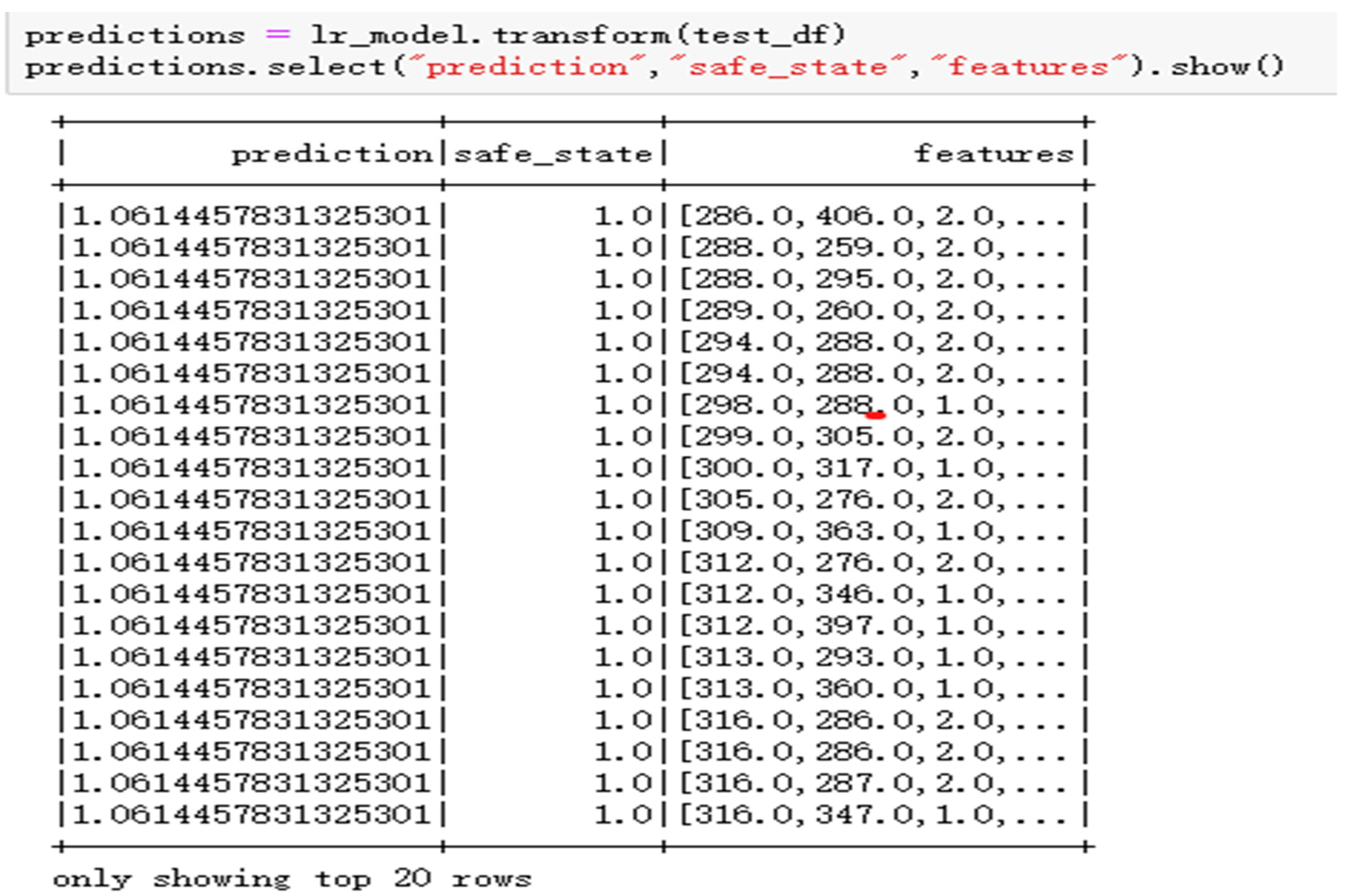 Wevj 12 00185 g004 Wevj 12 00185 g004