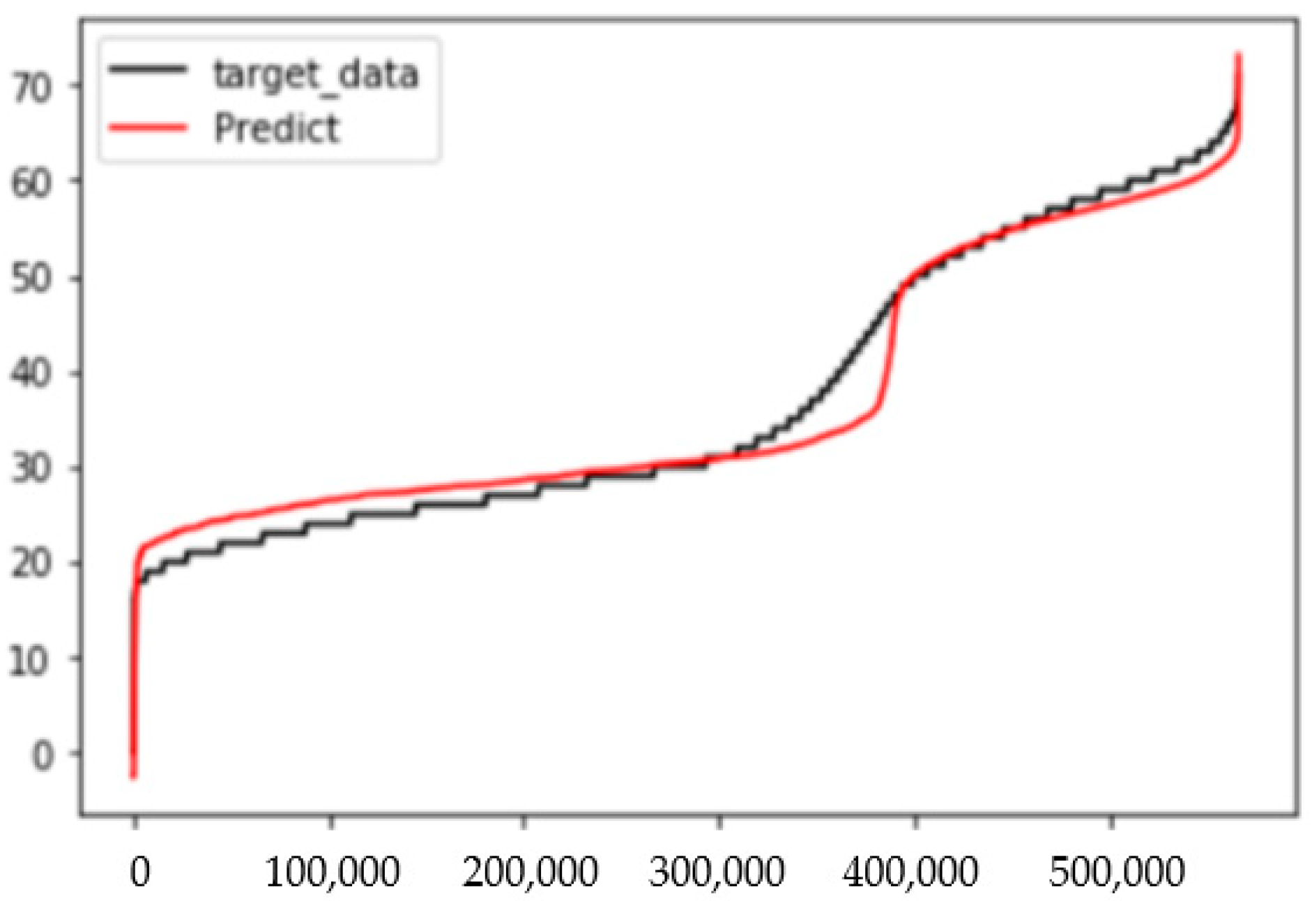 Wevj 12 00185 g006 Wevj 12 00185 g006