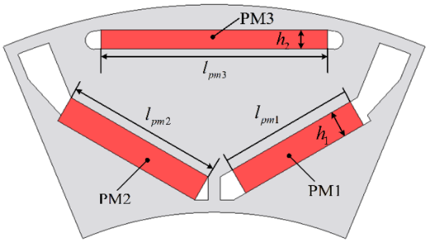 Wevj 12 00189 g003 550