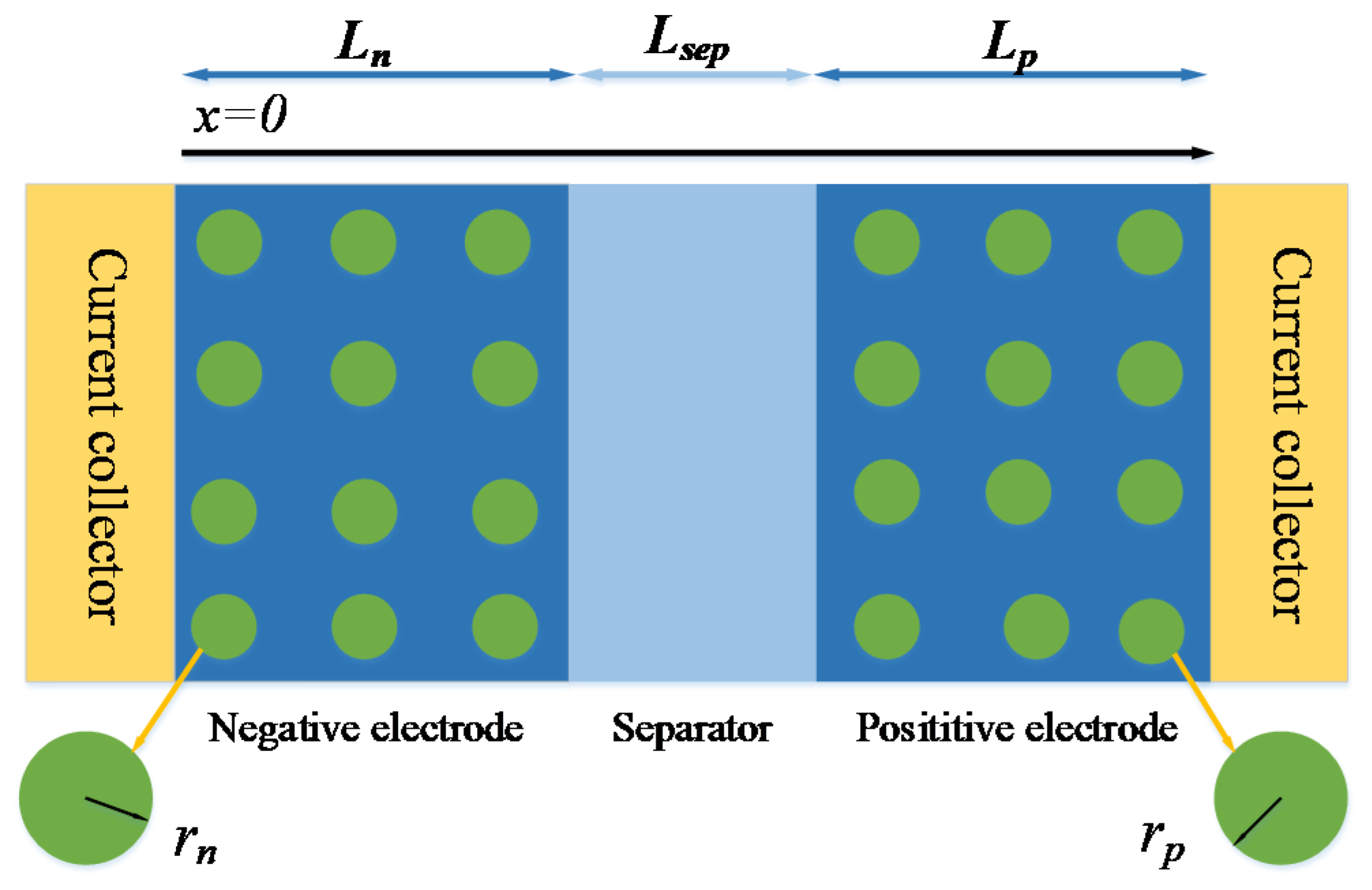 Wevj 12 00196 g001 550