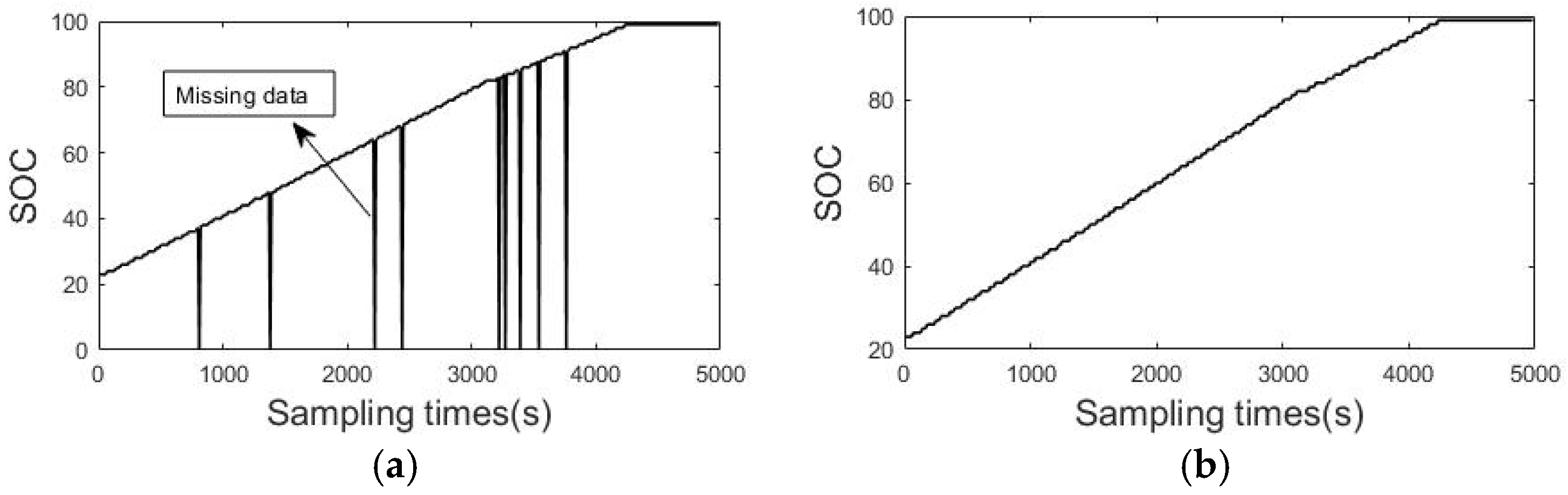 Wevj 12 00204 g001 550