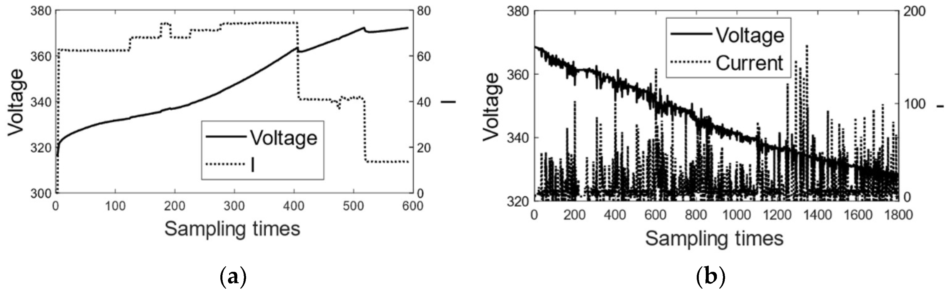 Wevj 12 00204 g003 550