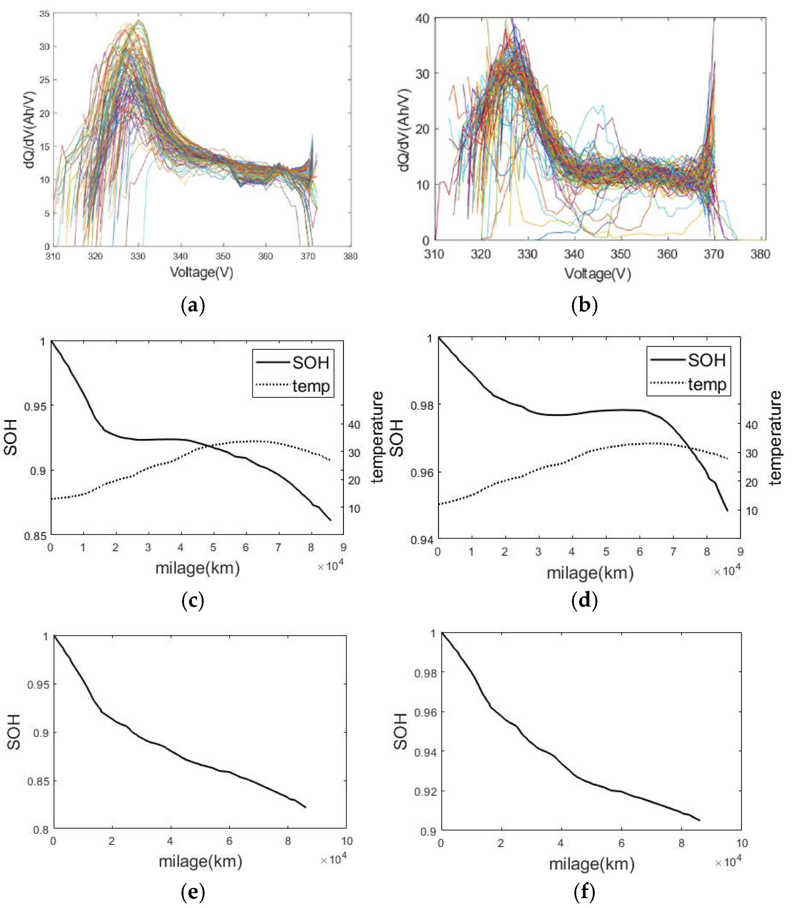Wevj 12 00204 g006 550