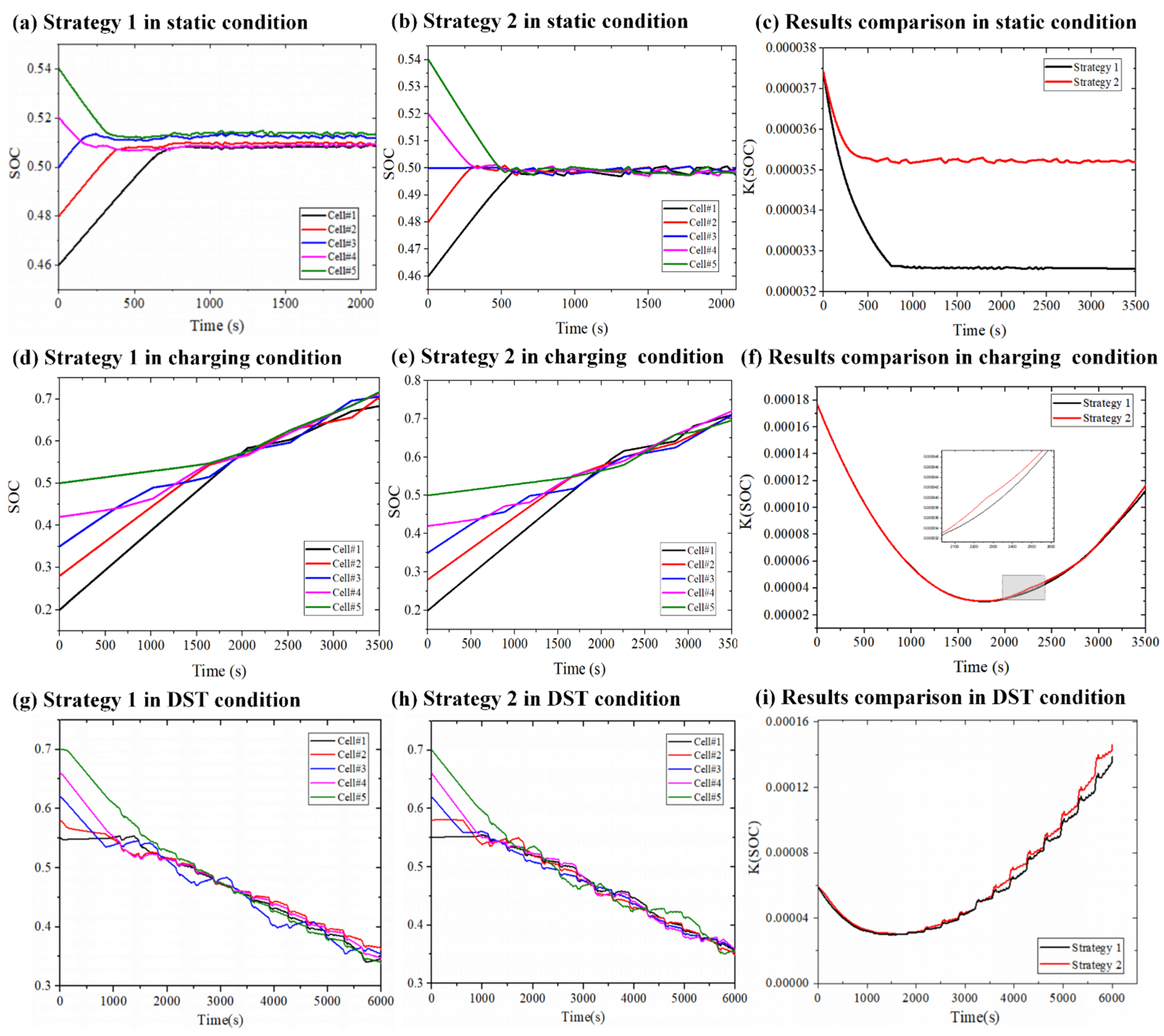 Wevj 12 00208 g004 550