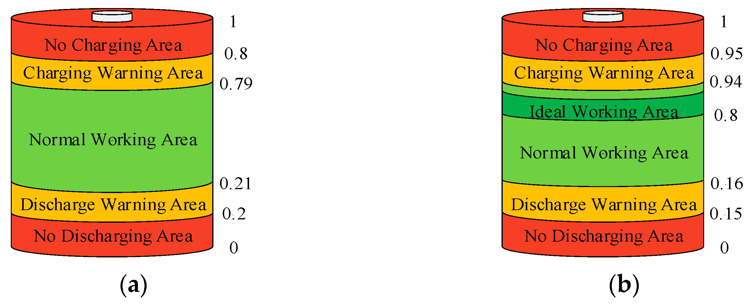 Wevj 12 00209 g005 550