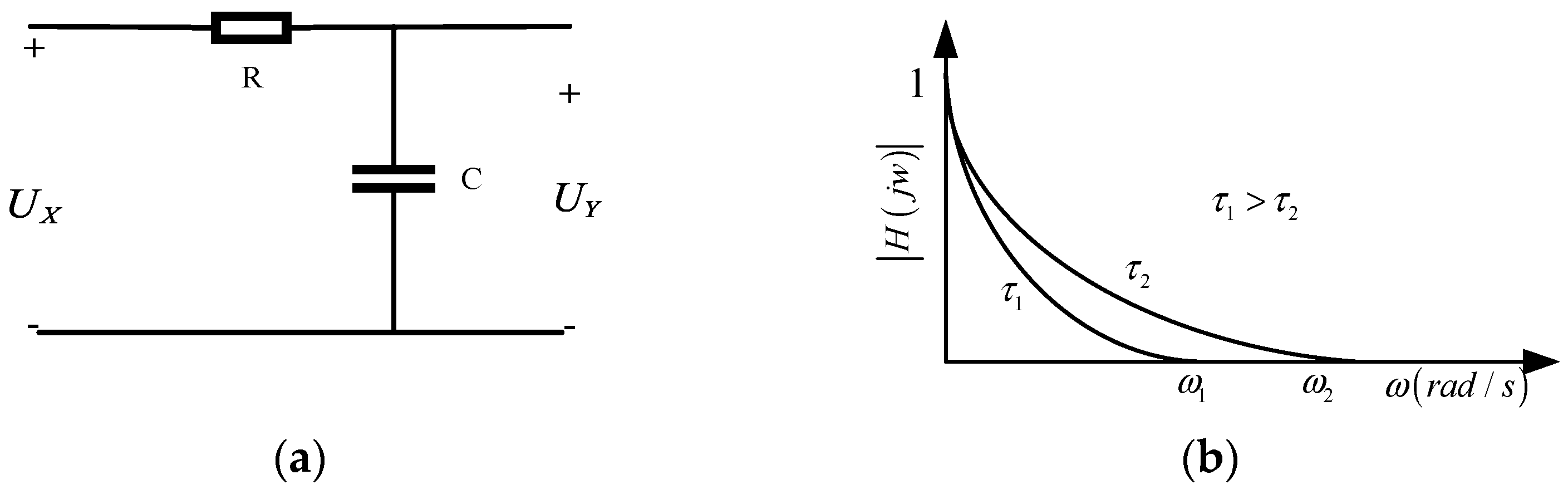 Wevj 12 00209 g006 550