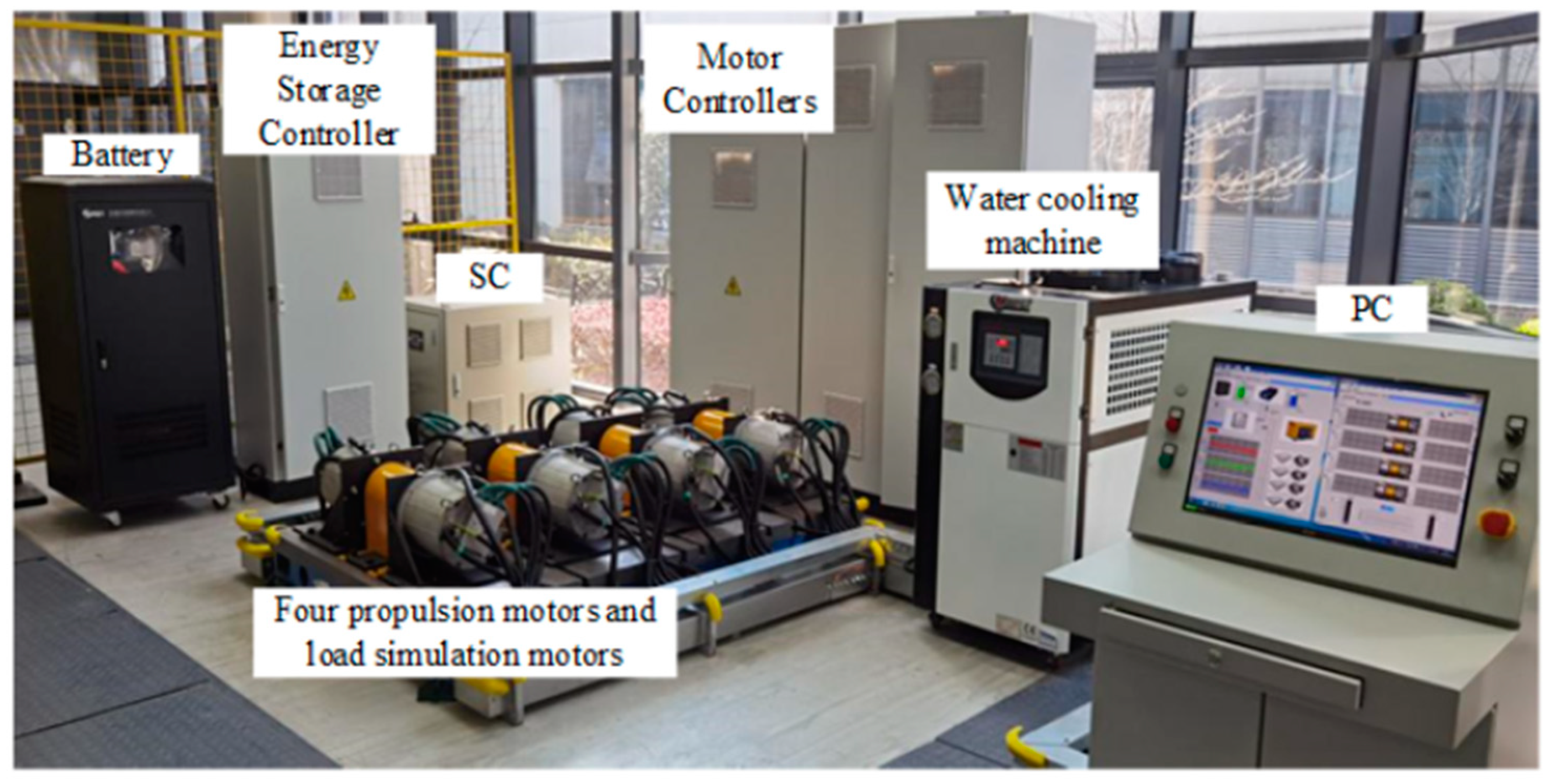 Wevj 12 00209 g013 550