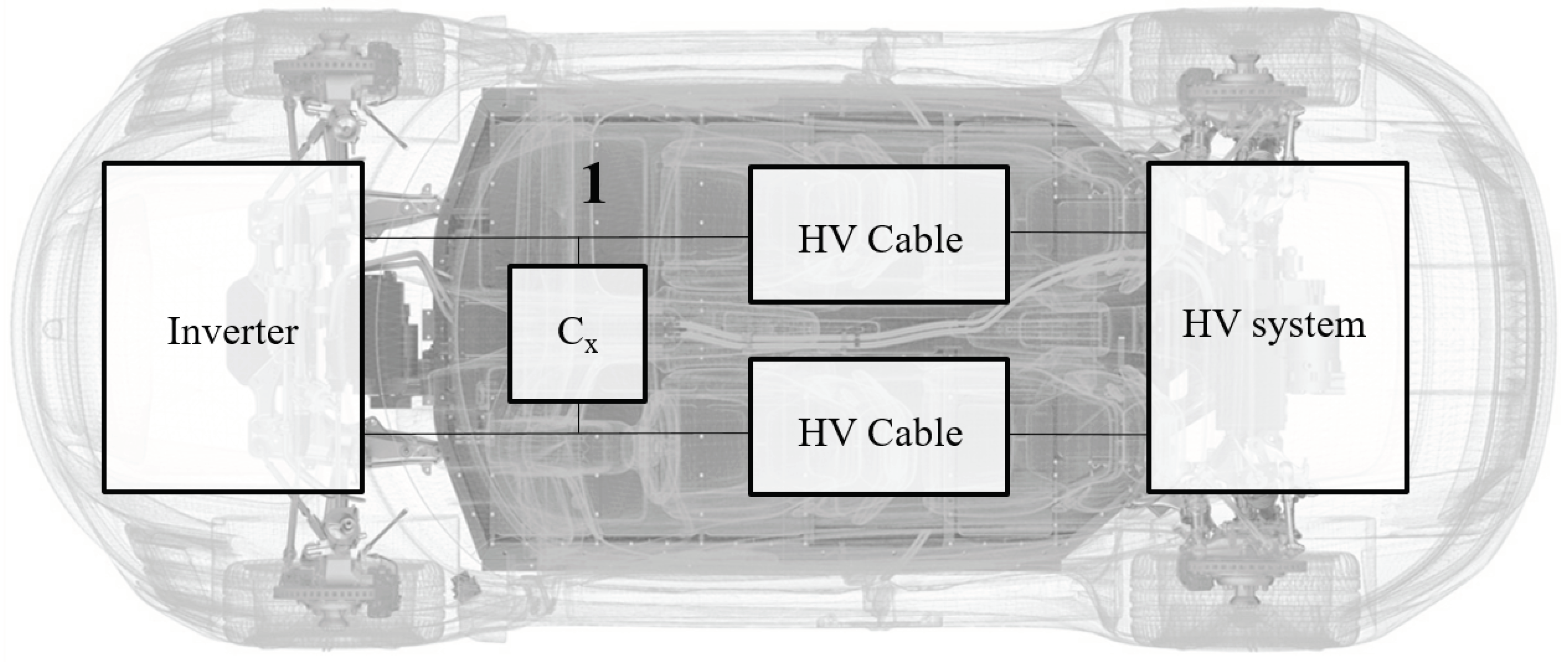 Wevj 12 00217 g003 550