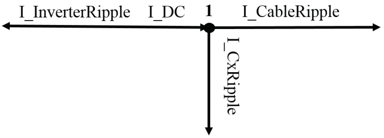 Wevj 12 00217 g004 550