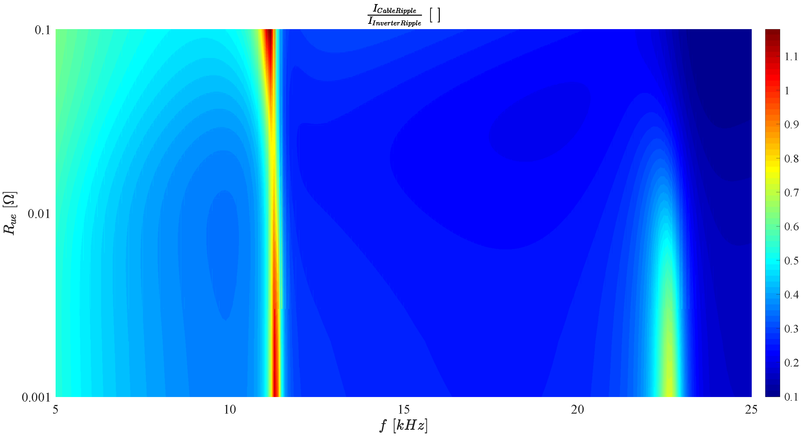 Wevj 12 00217 g010 550