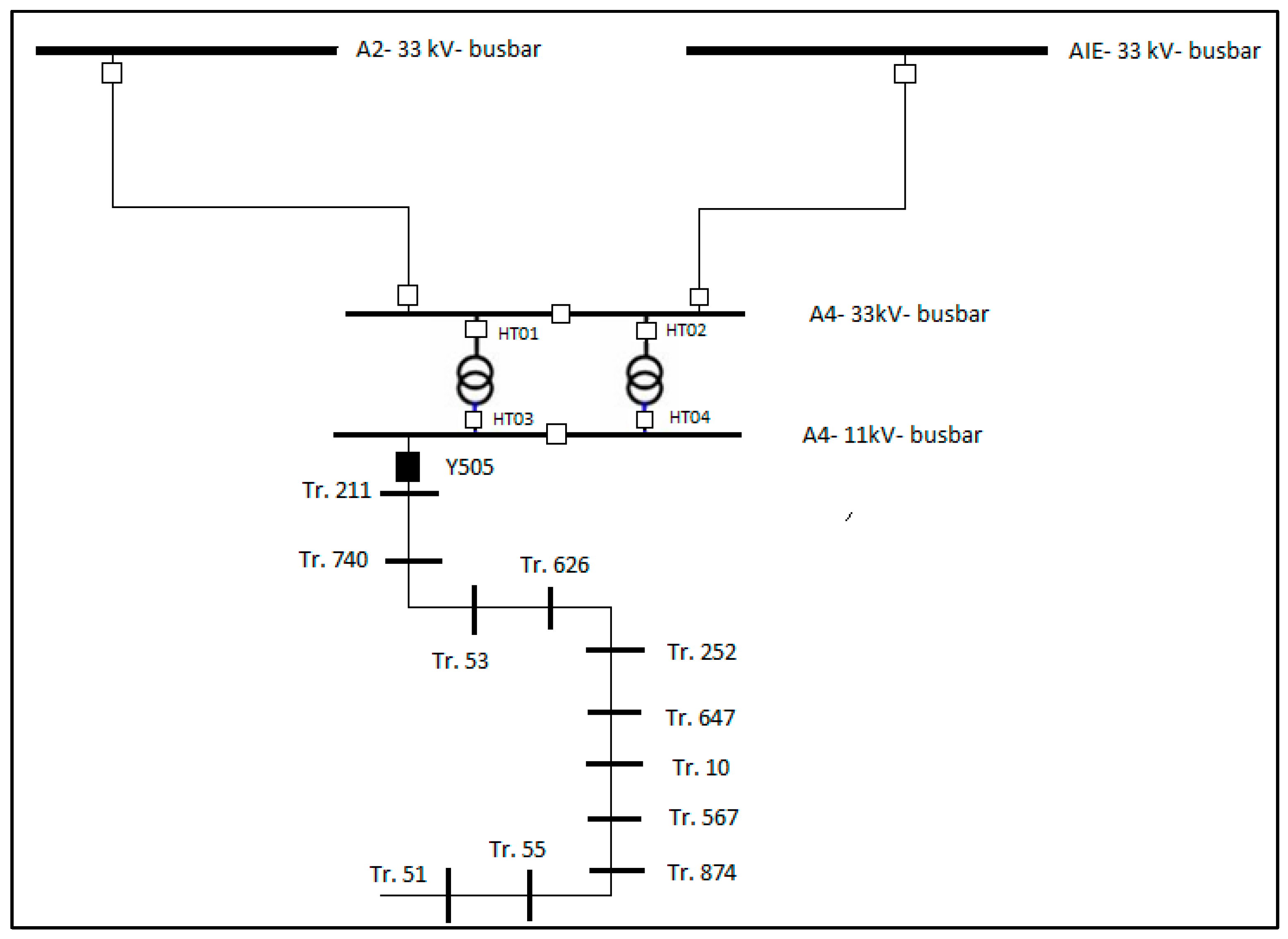 Wevj 12 00218 g008 550
