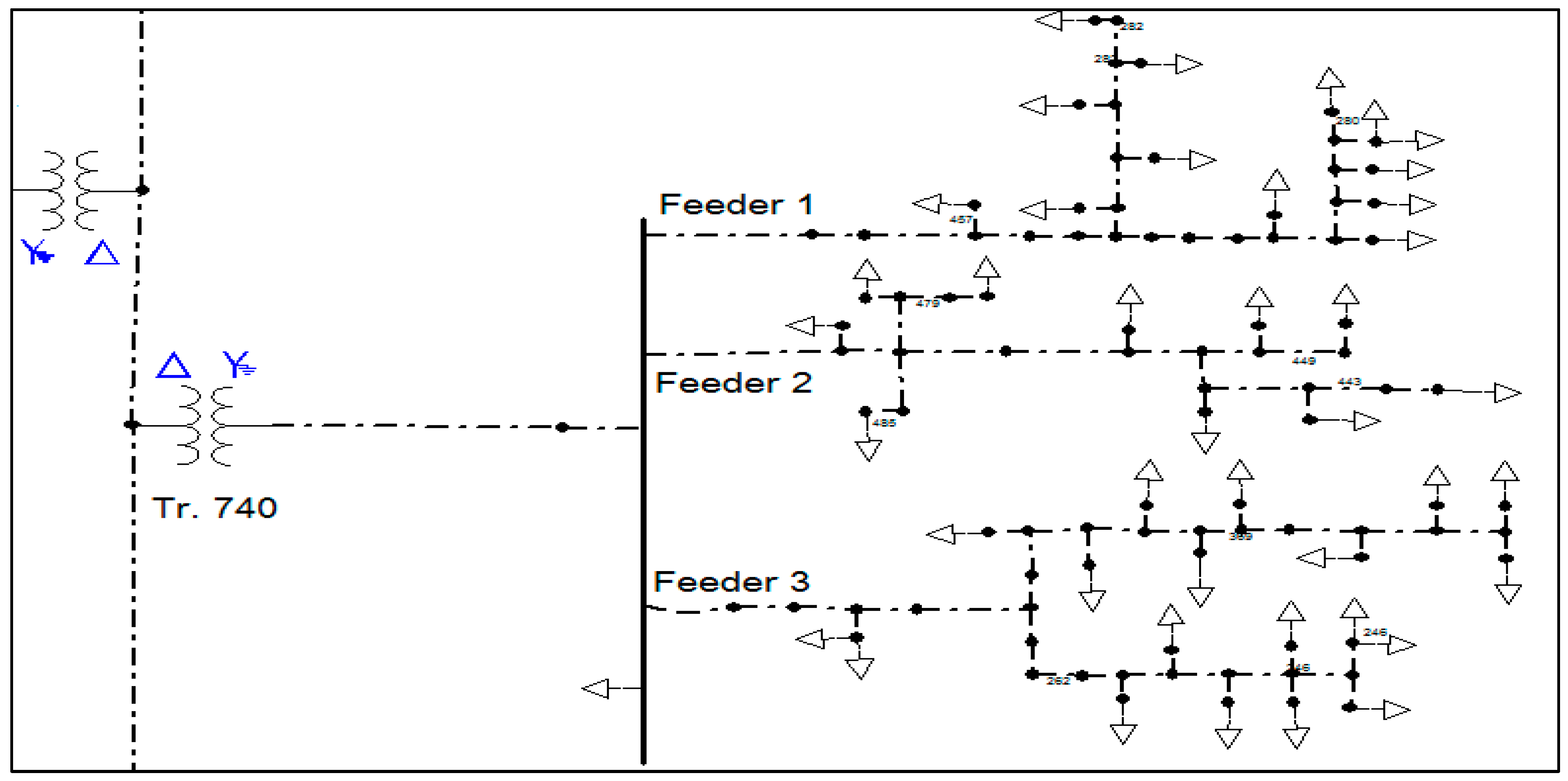 Wevj 12 00218 g009 550