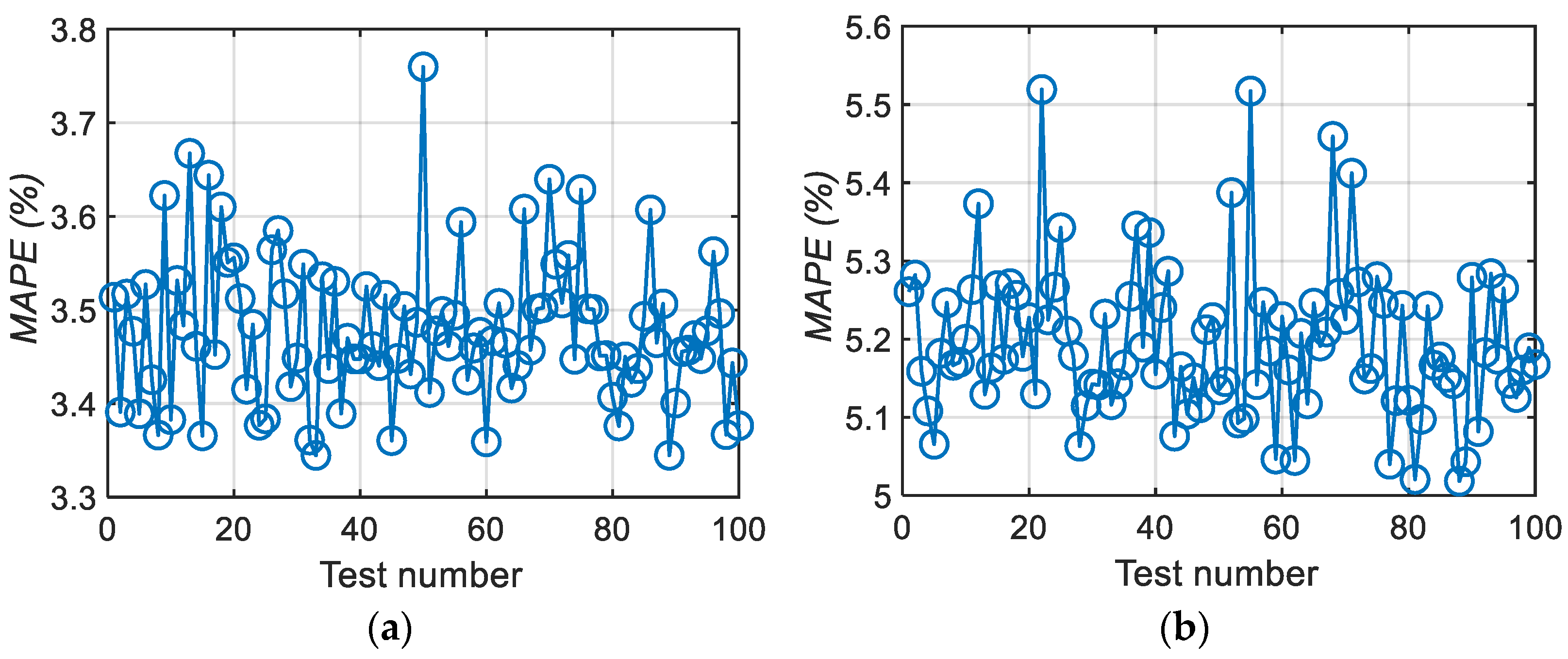 Wevj 12 00221 g004 550