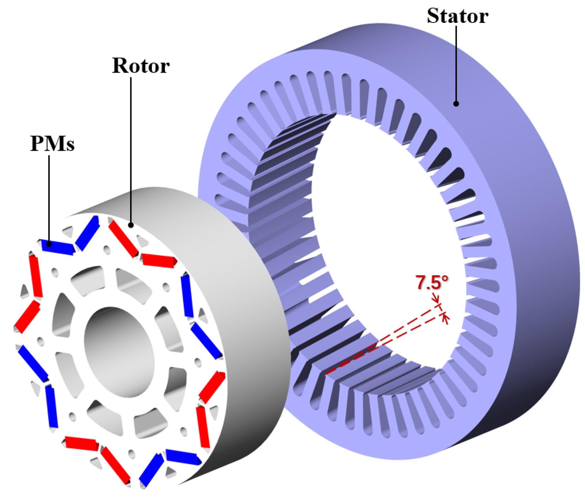 Wevj 12 00223 g001 550