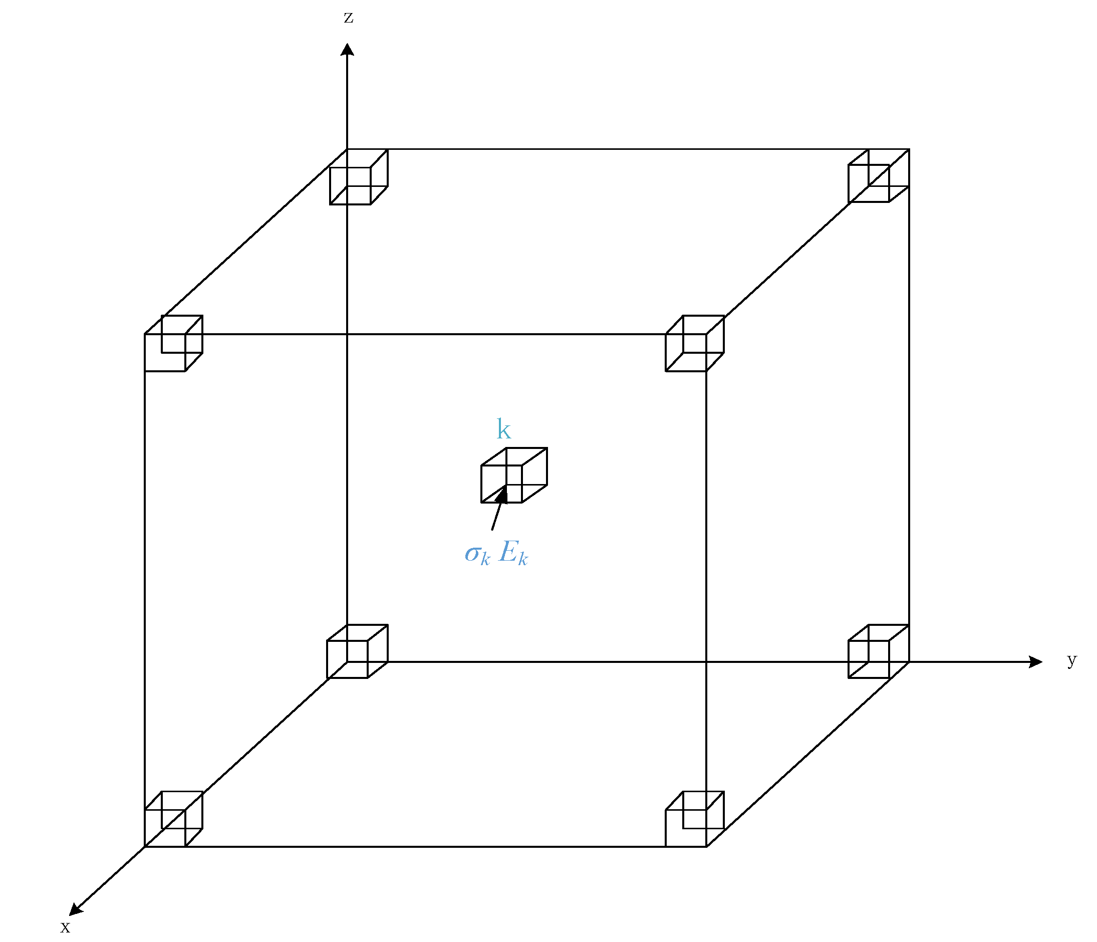 Wevj 12 00230 g013 550