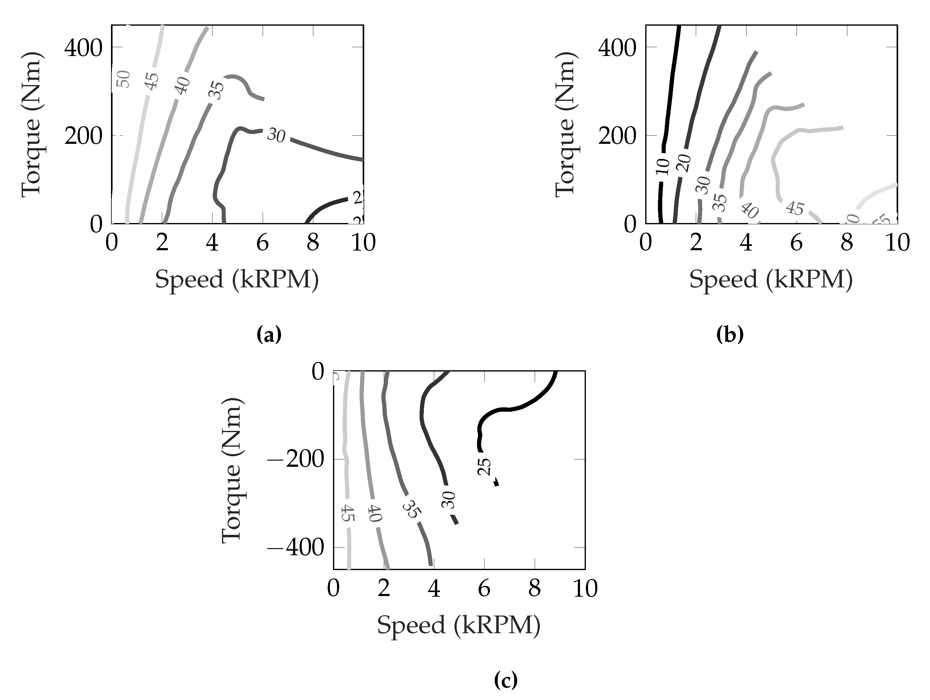 Wevj 12 00241 g006 550