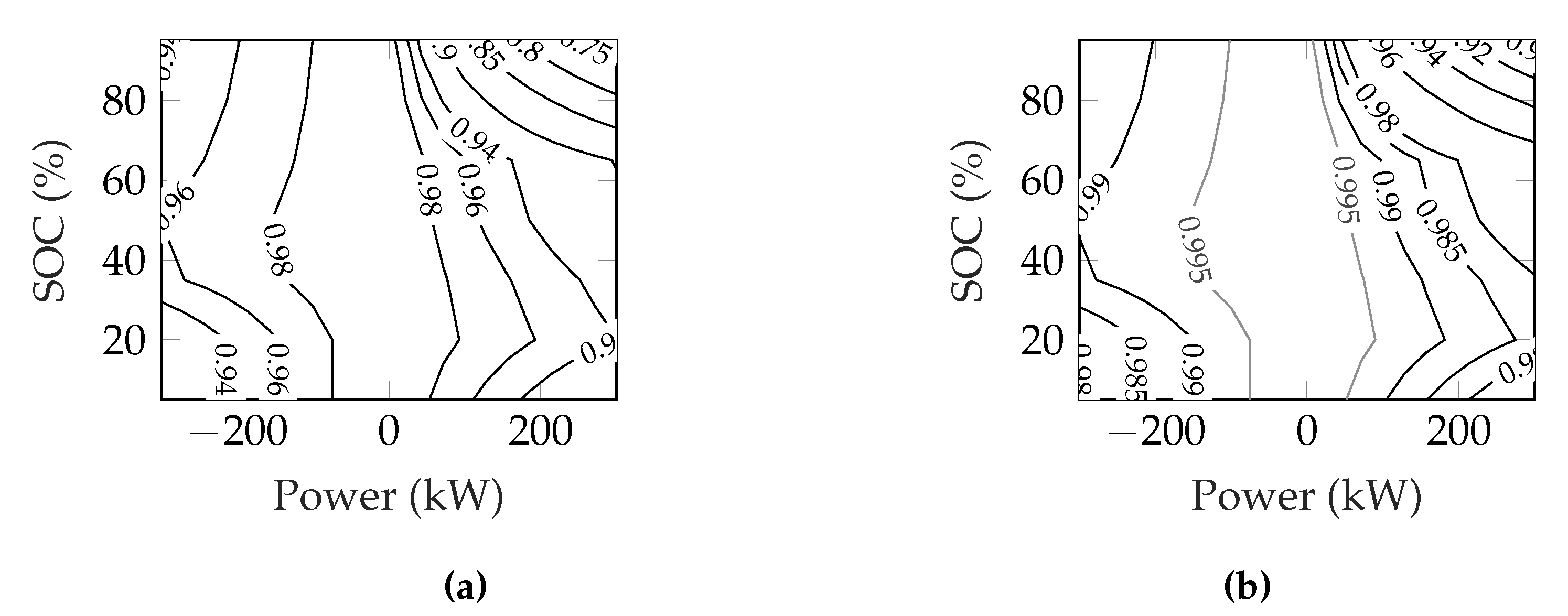 Wevj 12 00241 g009 550