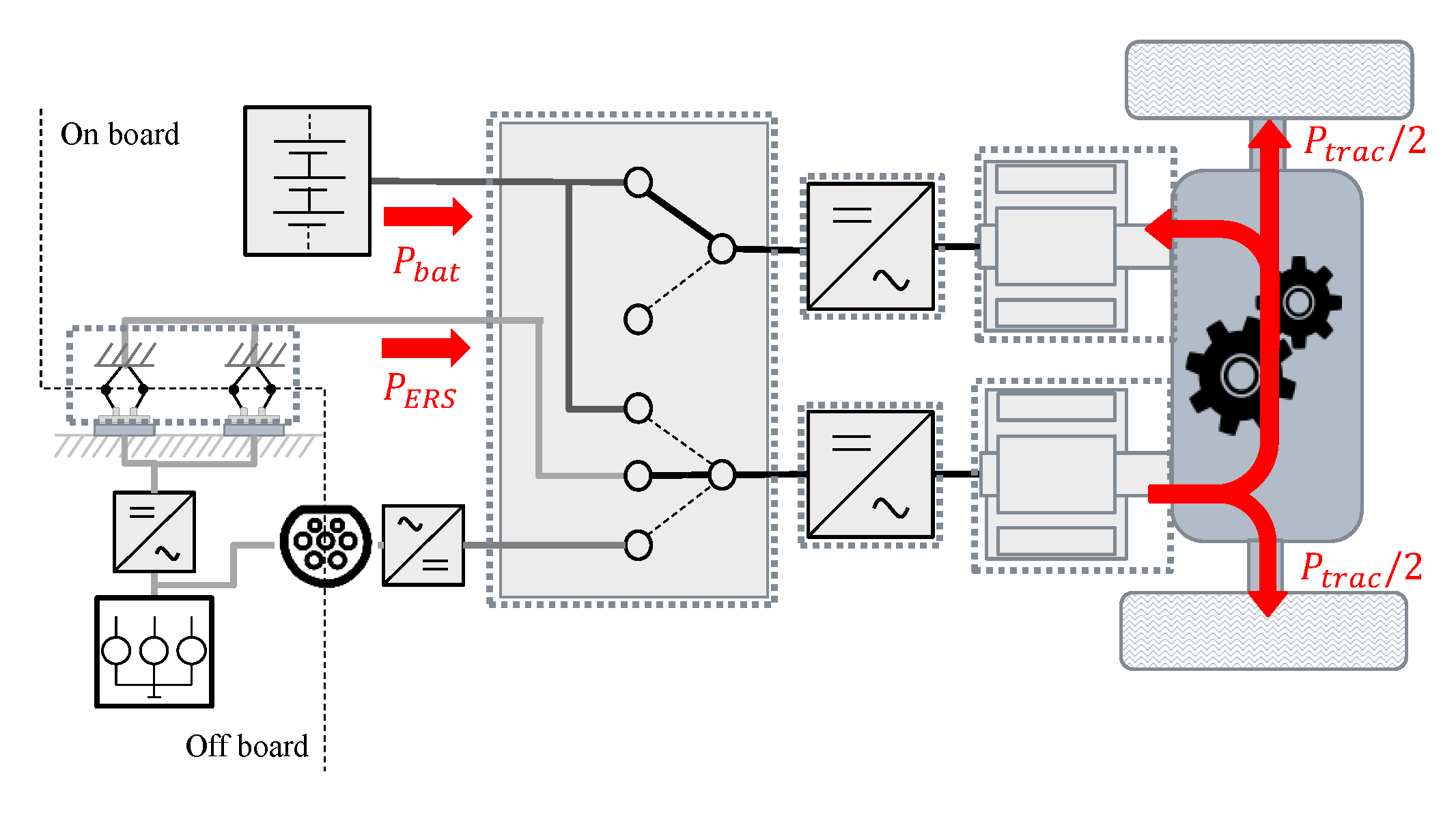 Wevj 12 00241 g011 550