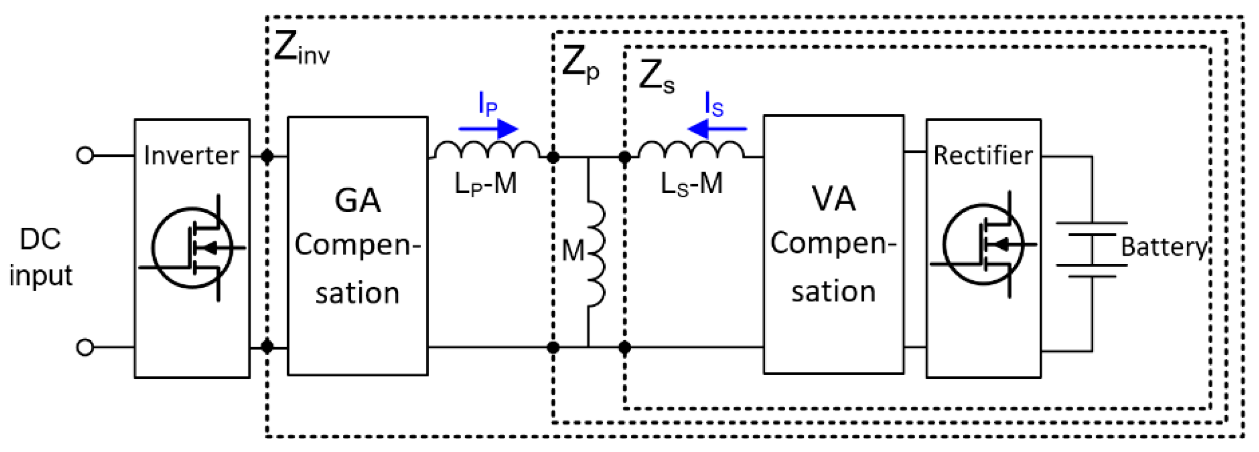 Wevj 12 00245 g006 550