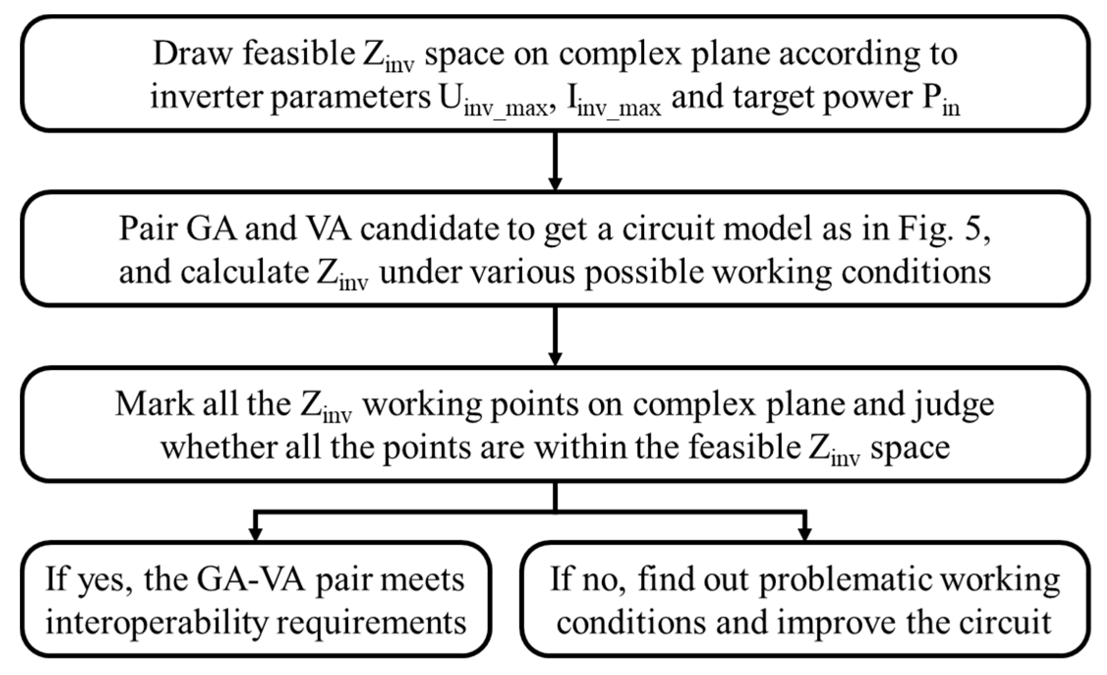 Wevj 12 00245 g008 550