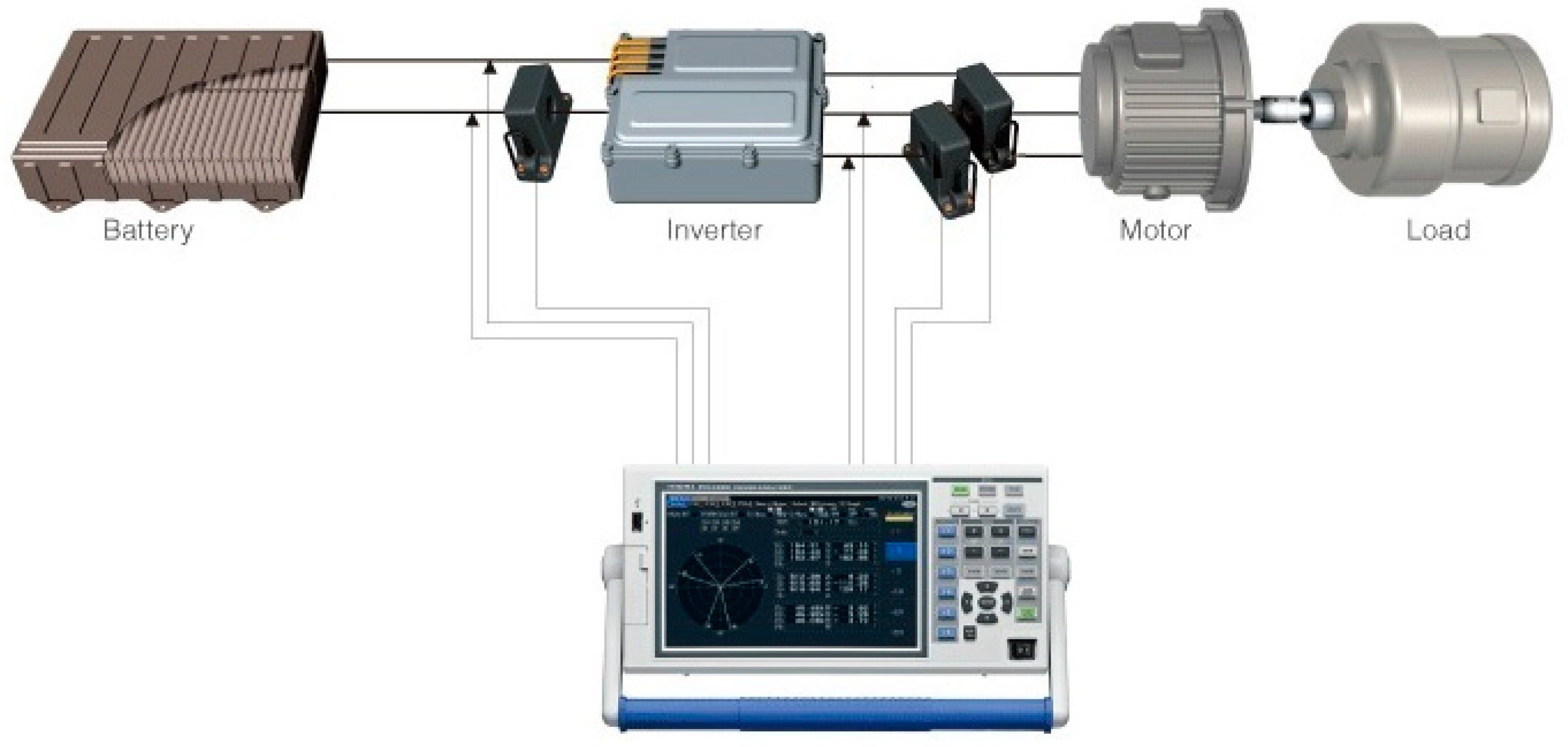 Wevj 12 00246 g002 550