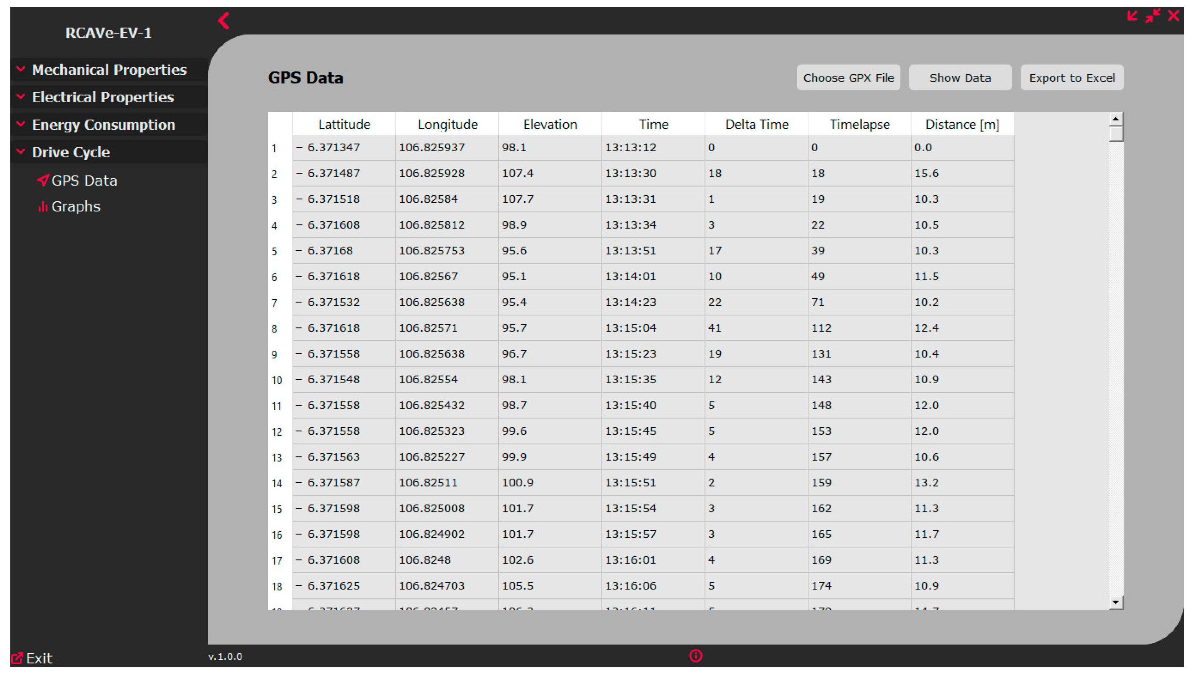 Wevj 12 00246 g004 550