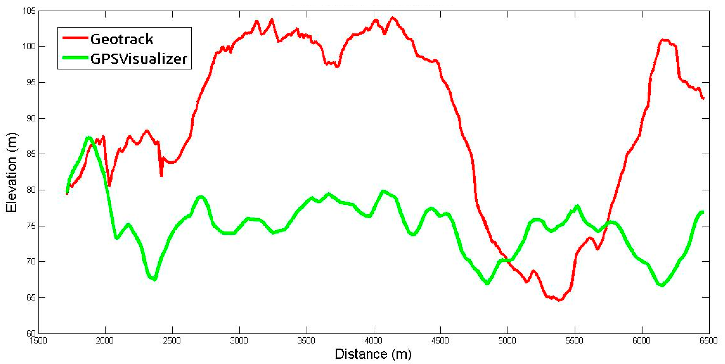 Wevj 12 00246 g006 550