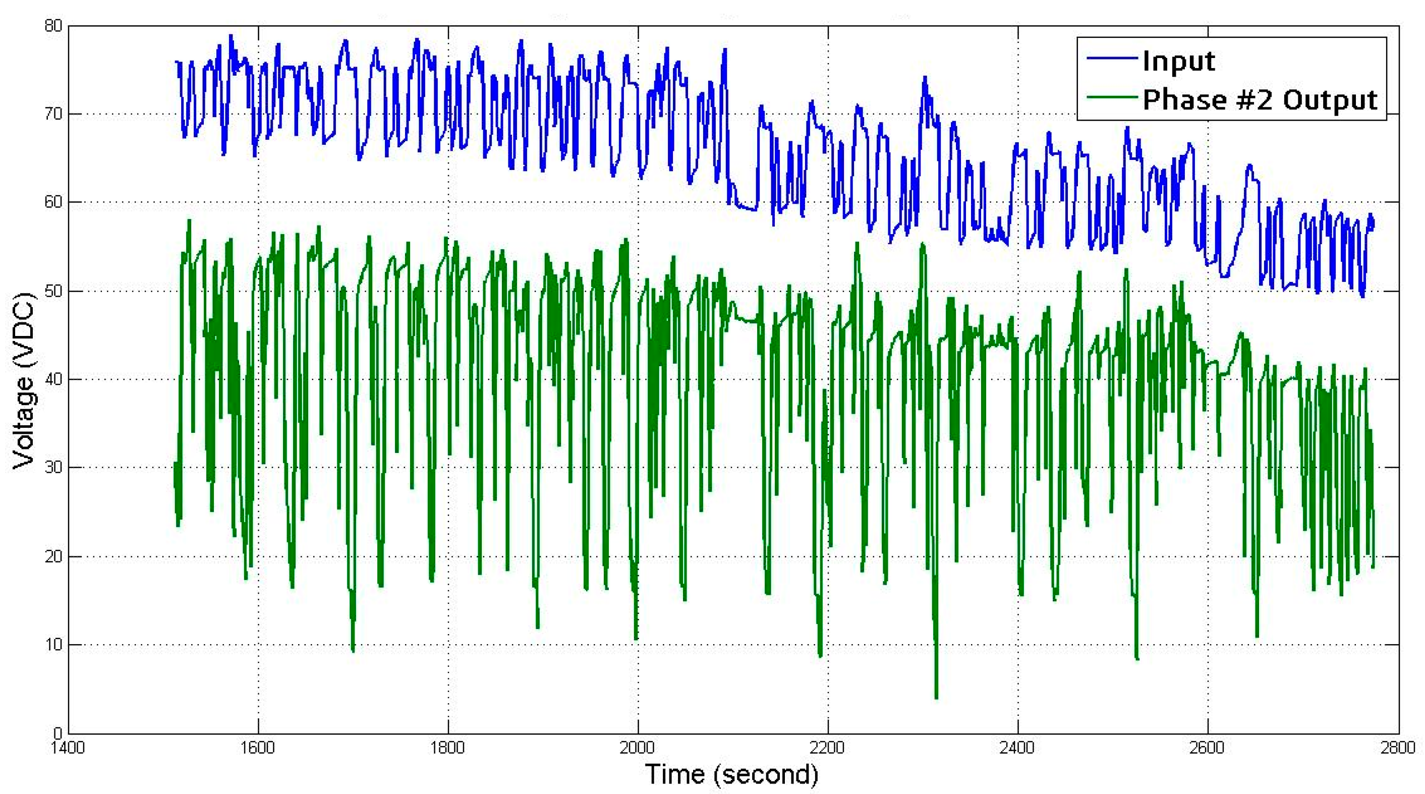 Wevj 12 00246 g010 550