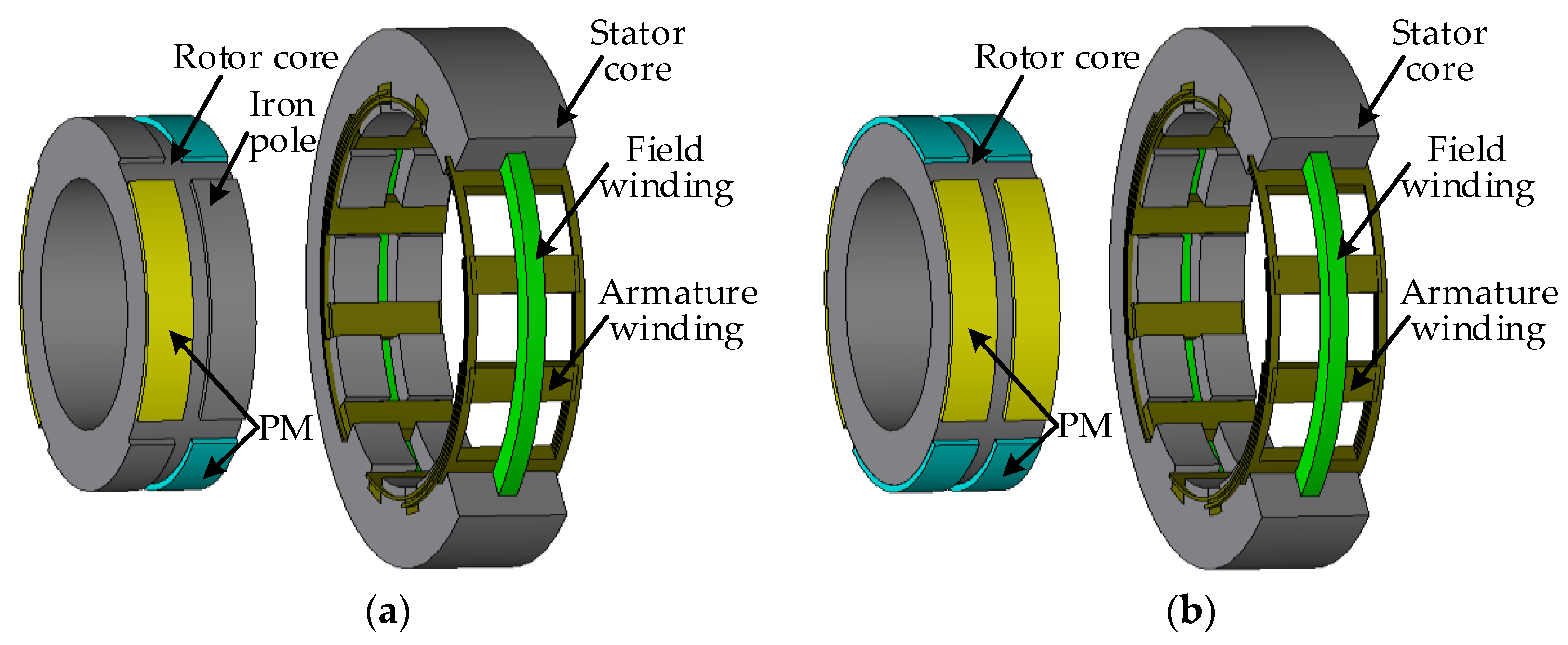 Wevj 12 00254 g001 550