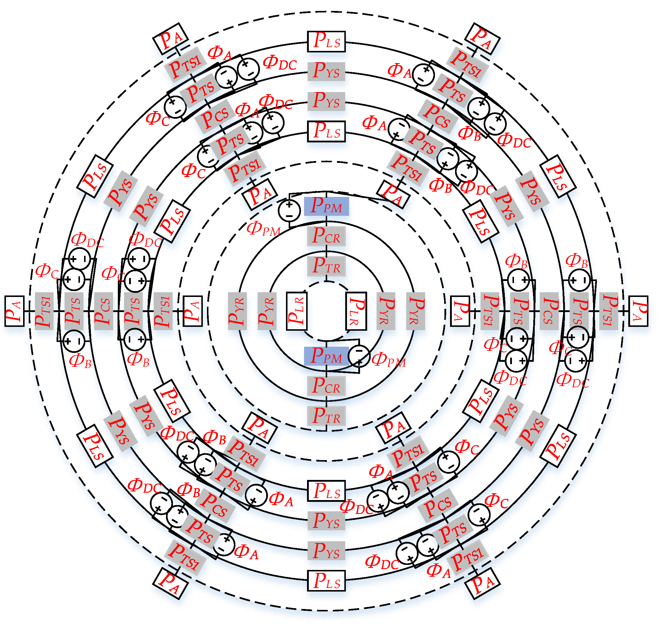 Wevj 12 00254 g002 550