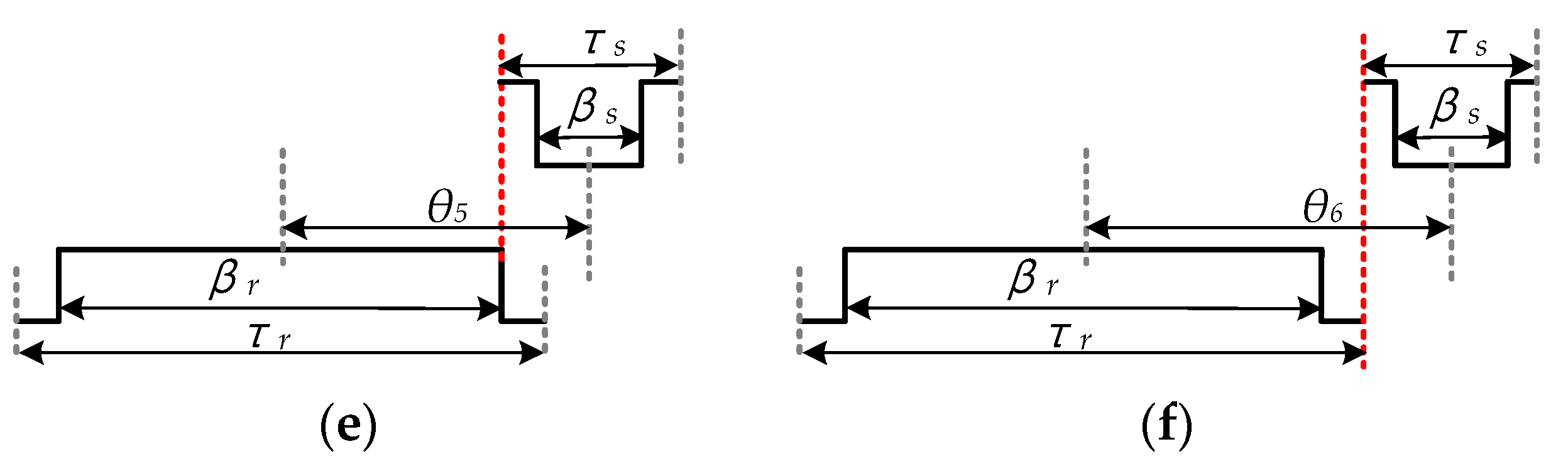 Wevj 12 00254 g003b 550