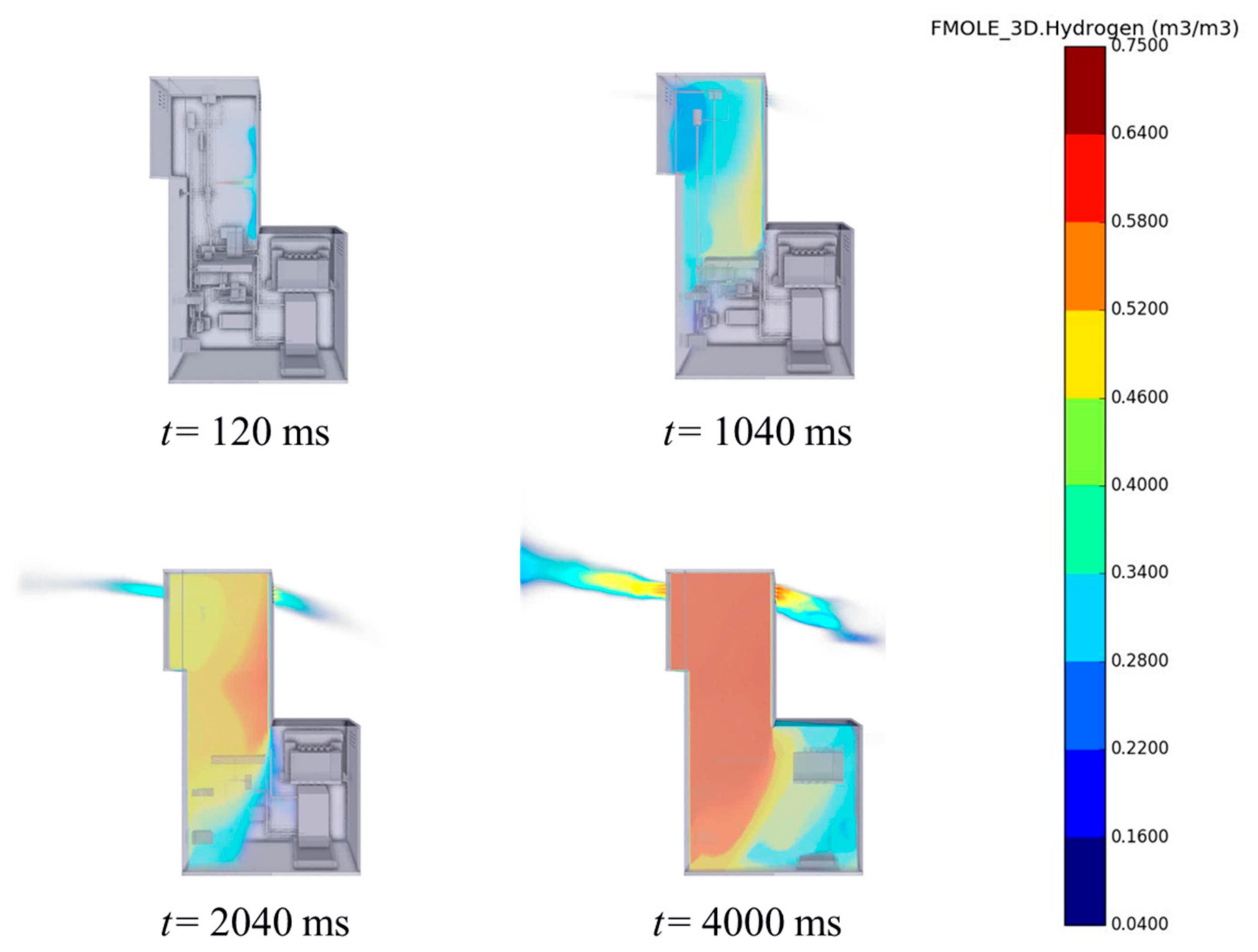 Wevj 12 00259 g004 550