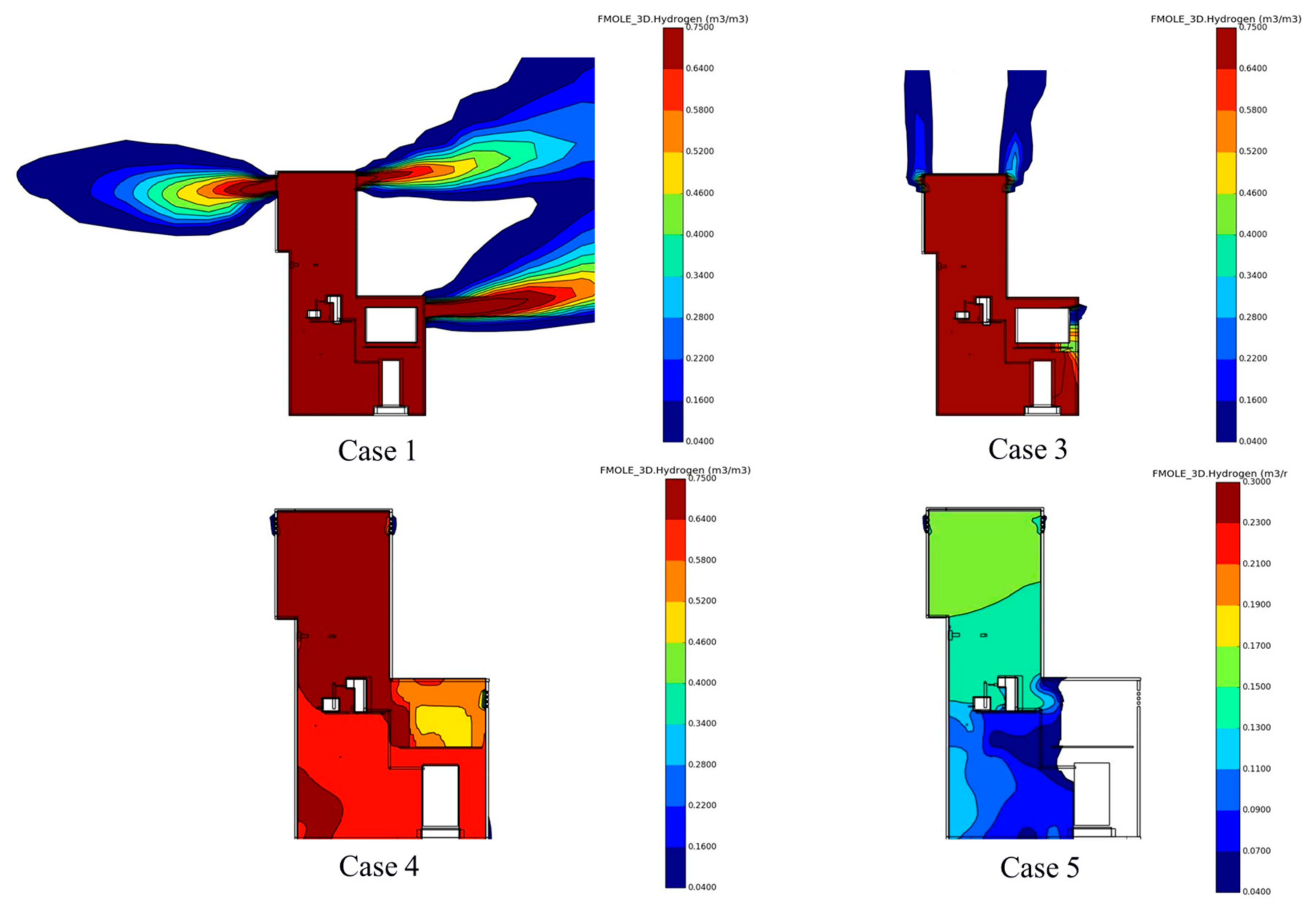 Wevj 12 00259 g007 550