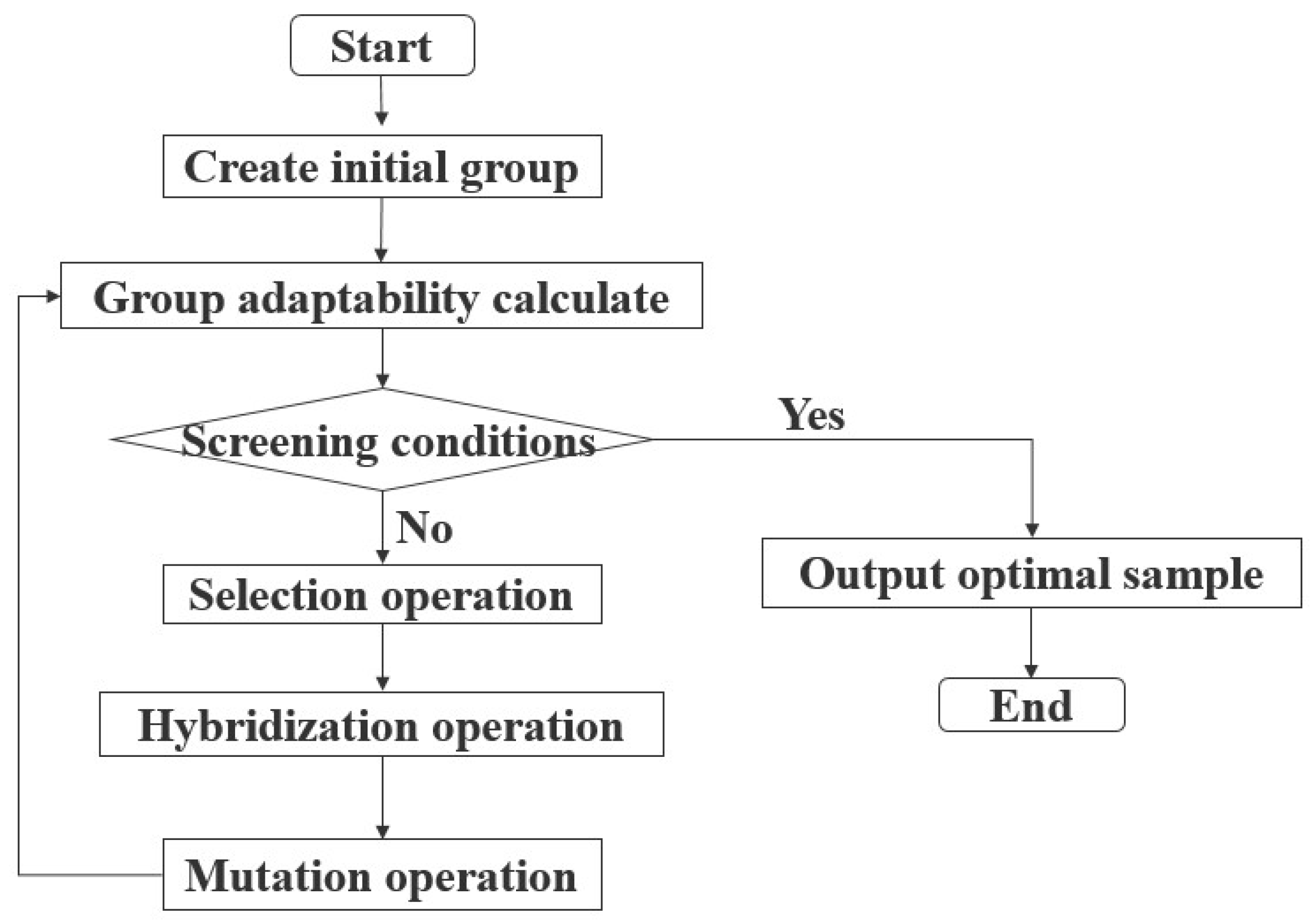 Wevj 12 00260 g006 550