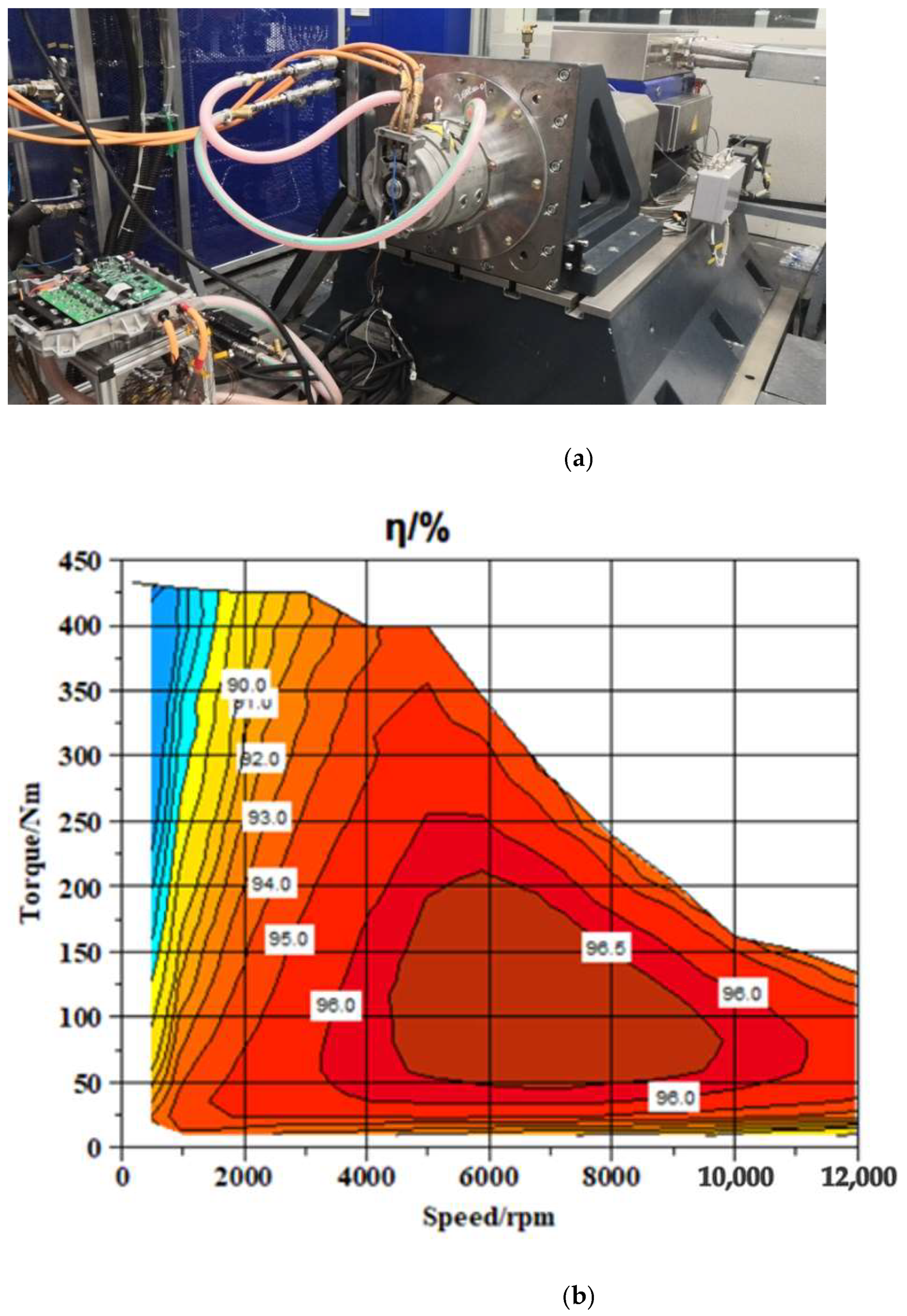 Wevj 12 00260 g017 550