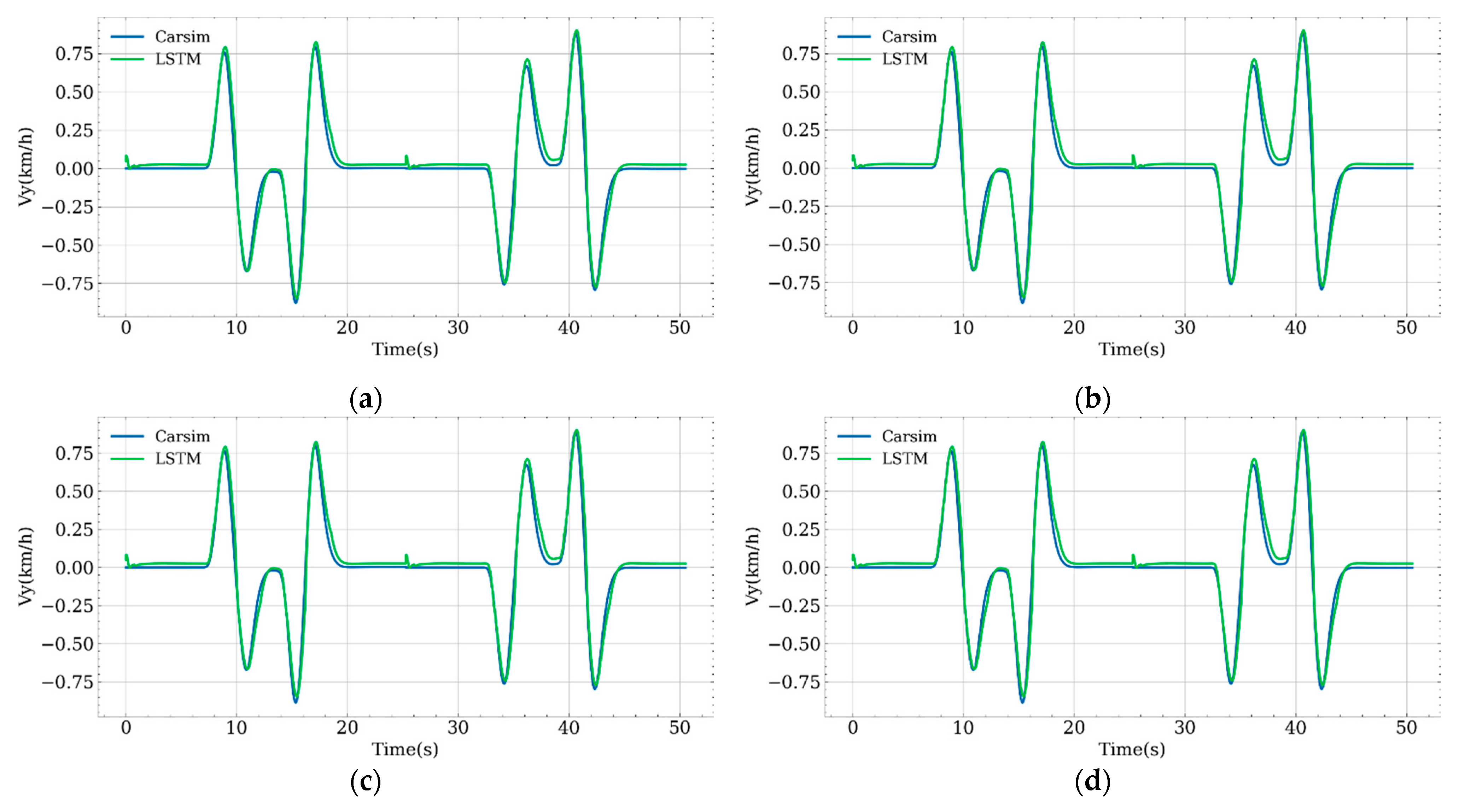 Wevj 13 00001 g006 550