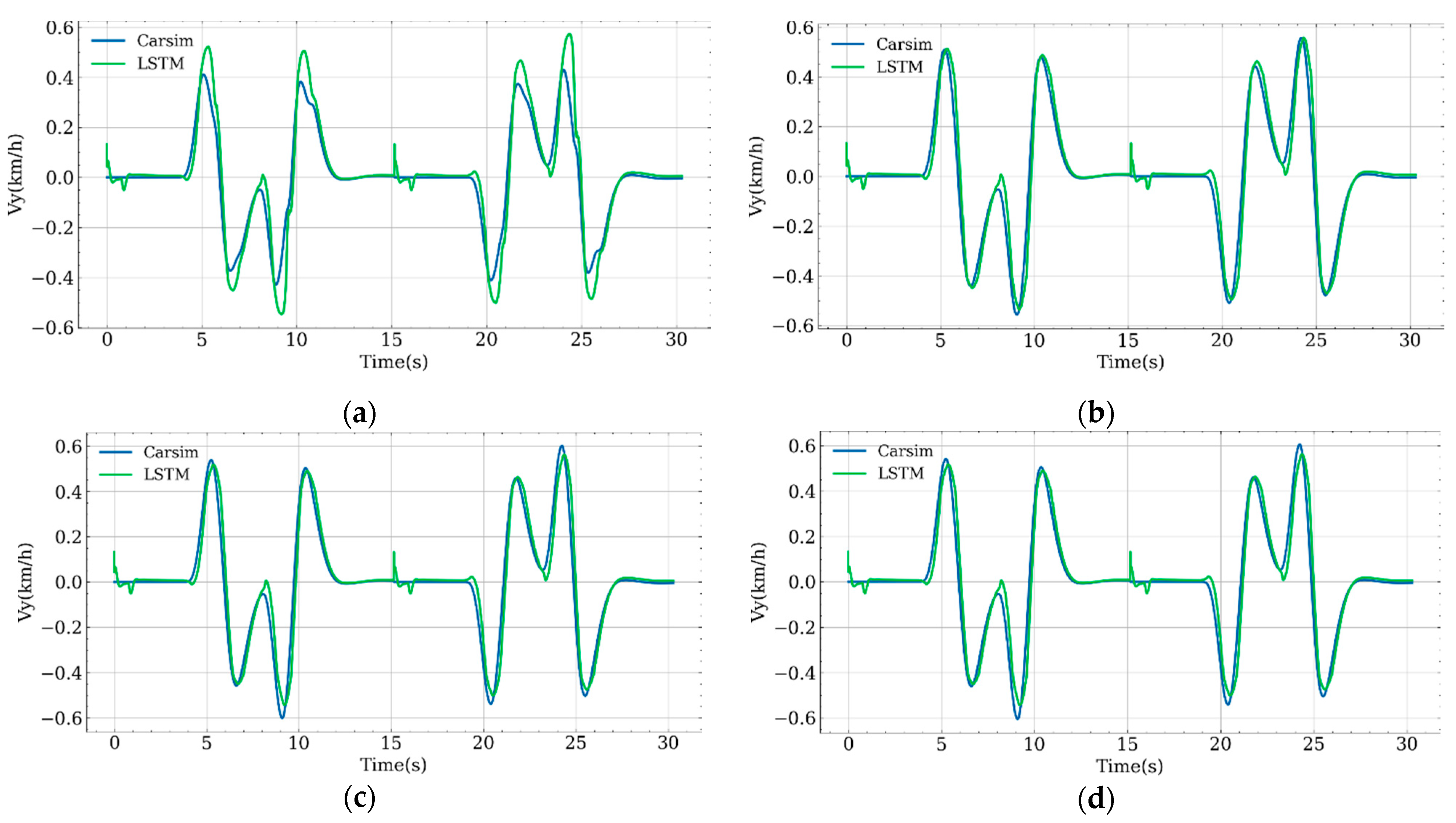 Wevj 13 00001 g007 550