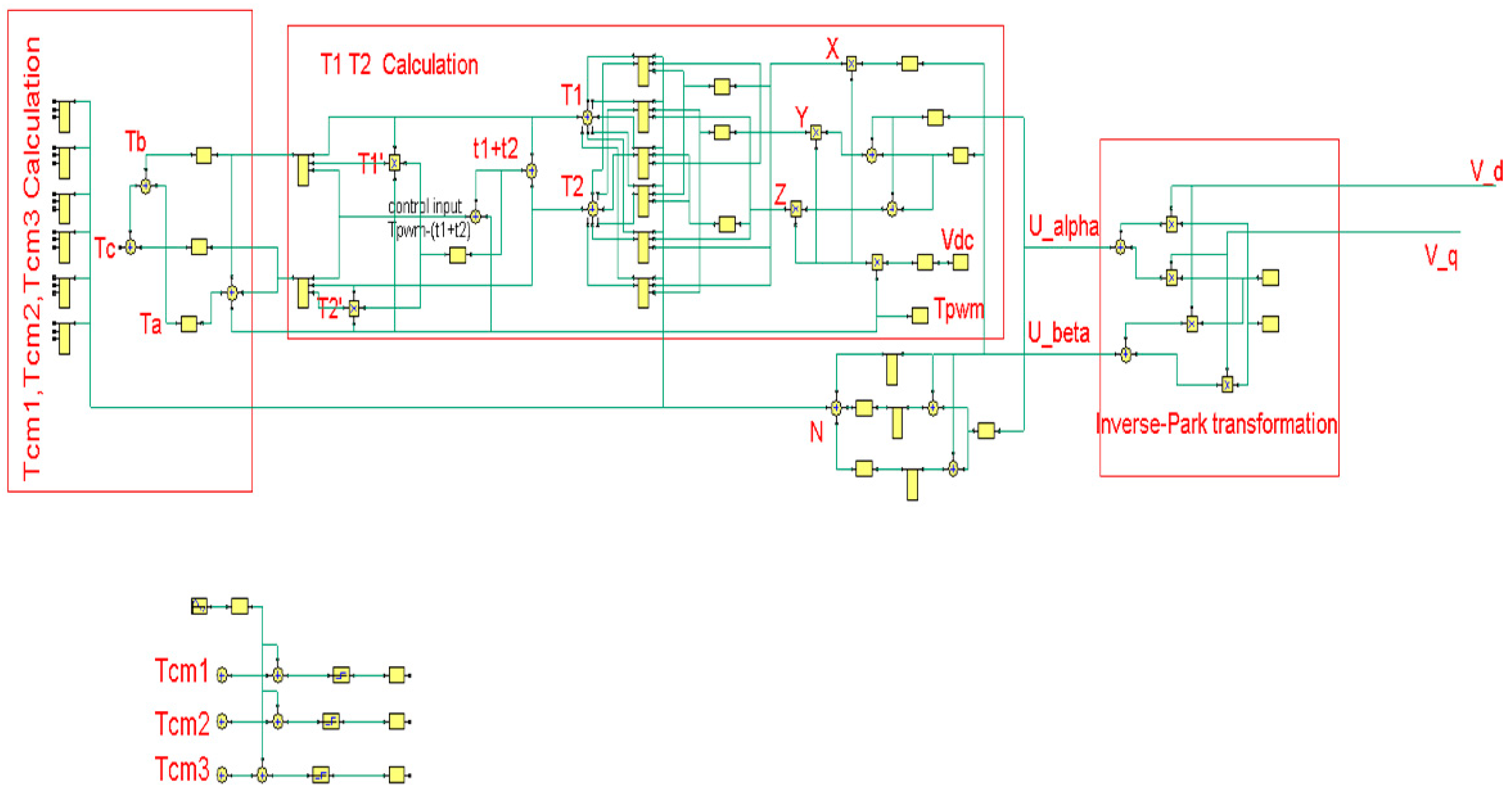 Wevj 13 00004 g003 550