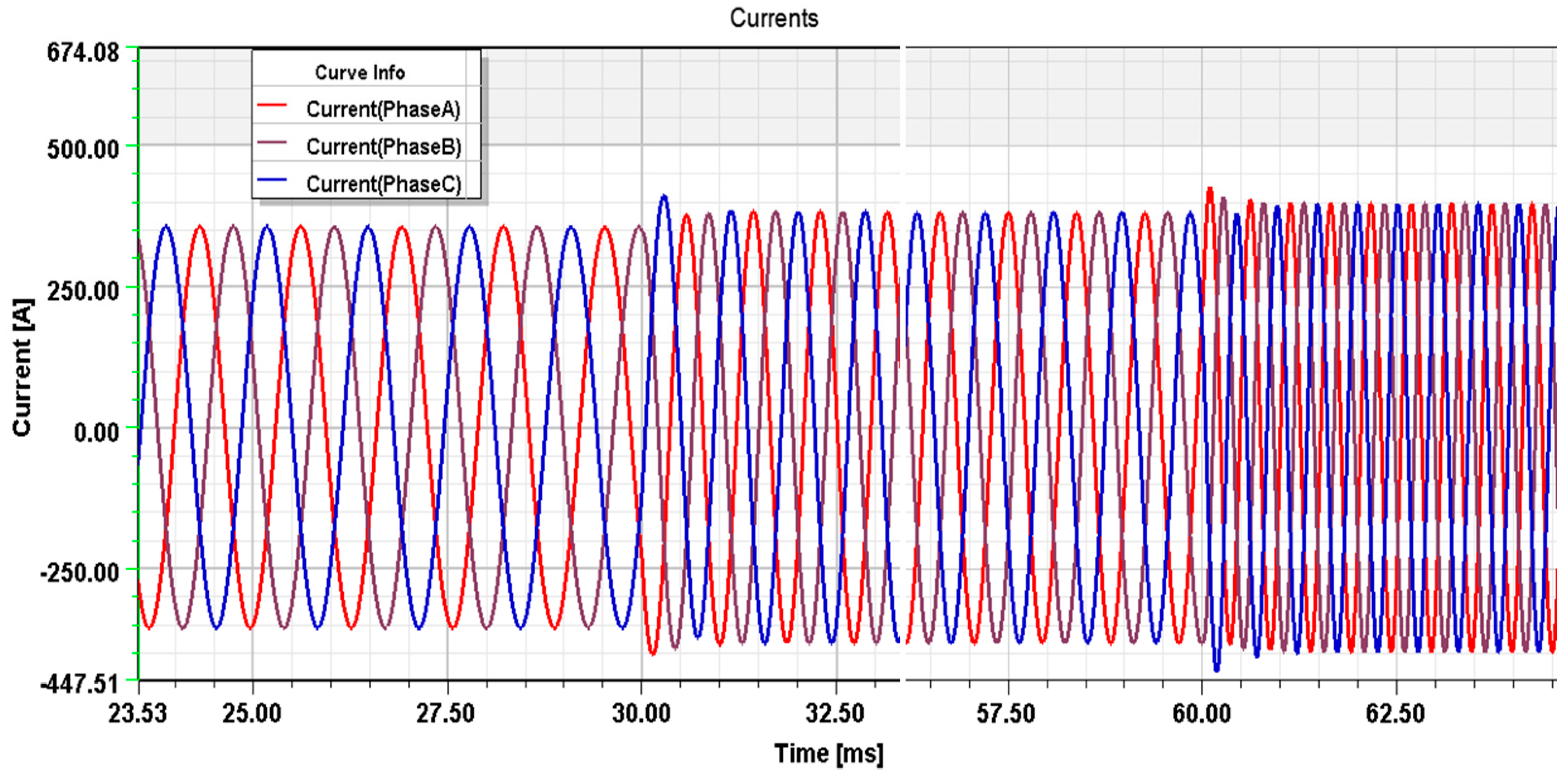 Wevj 13 00004 g008 550