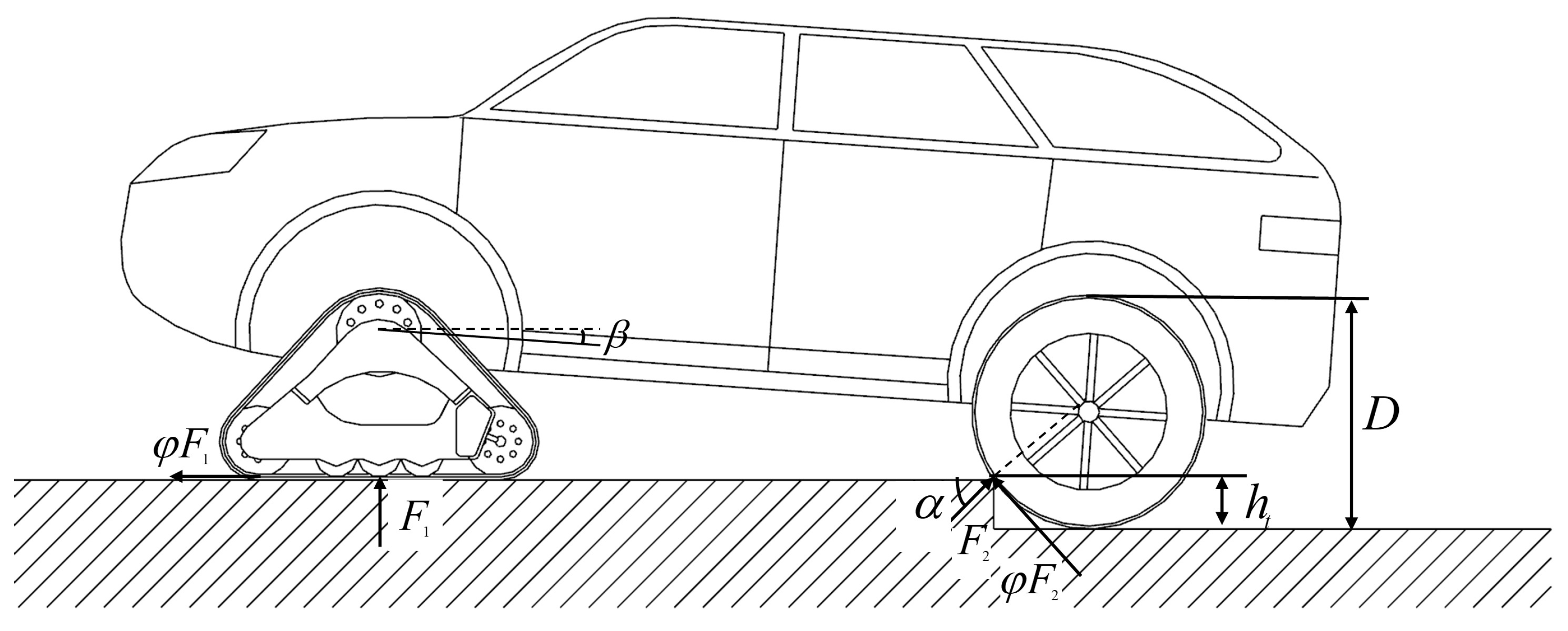 Wevj 13 00012 g006 550