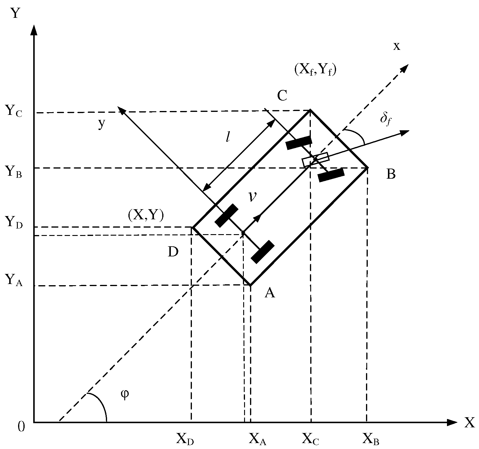 Wevj 13 00014 g002 550