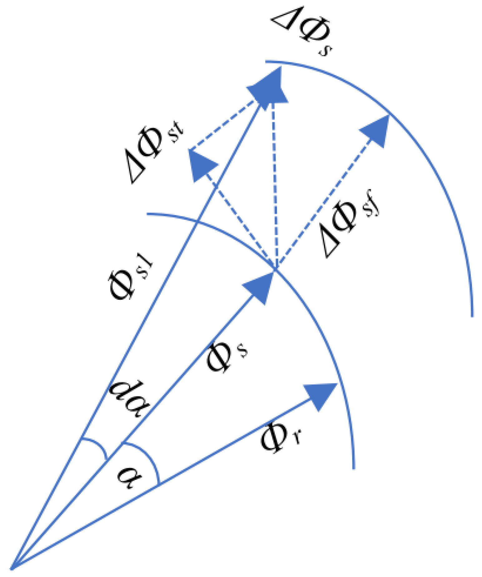 Wevj 13 00017 g005 Wevj 13 00017 g005