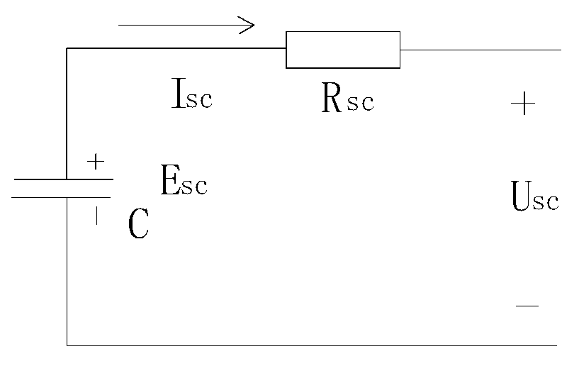 Wevj 13 00021 g003 550