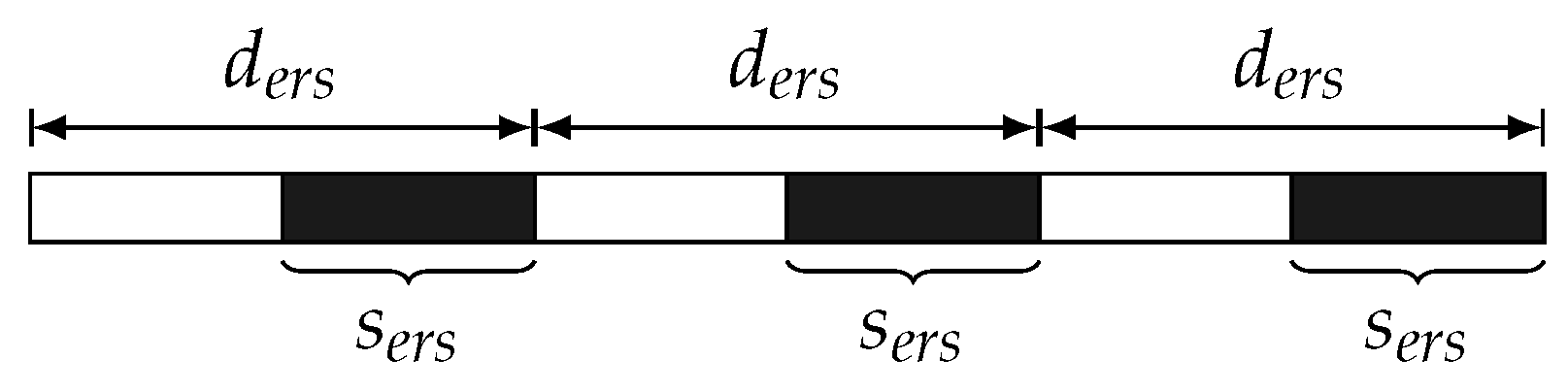 Wevj 13 00022 g008 550