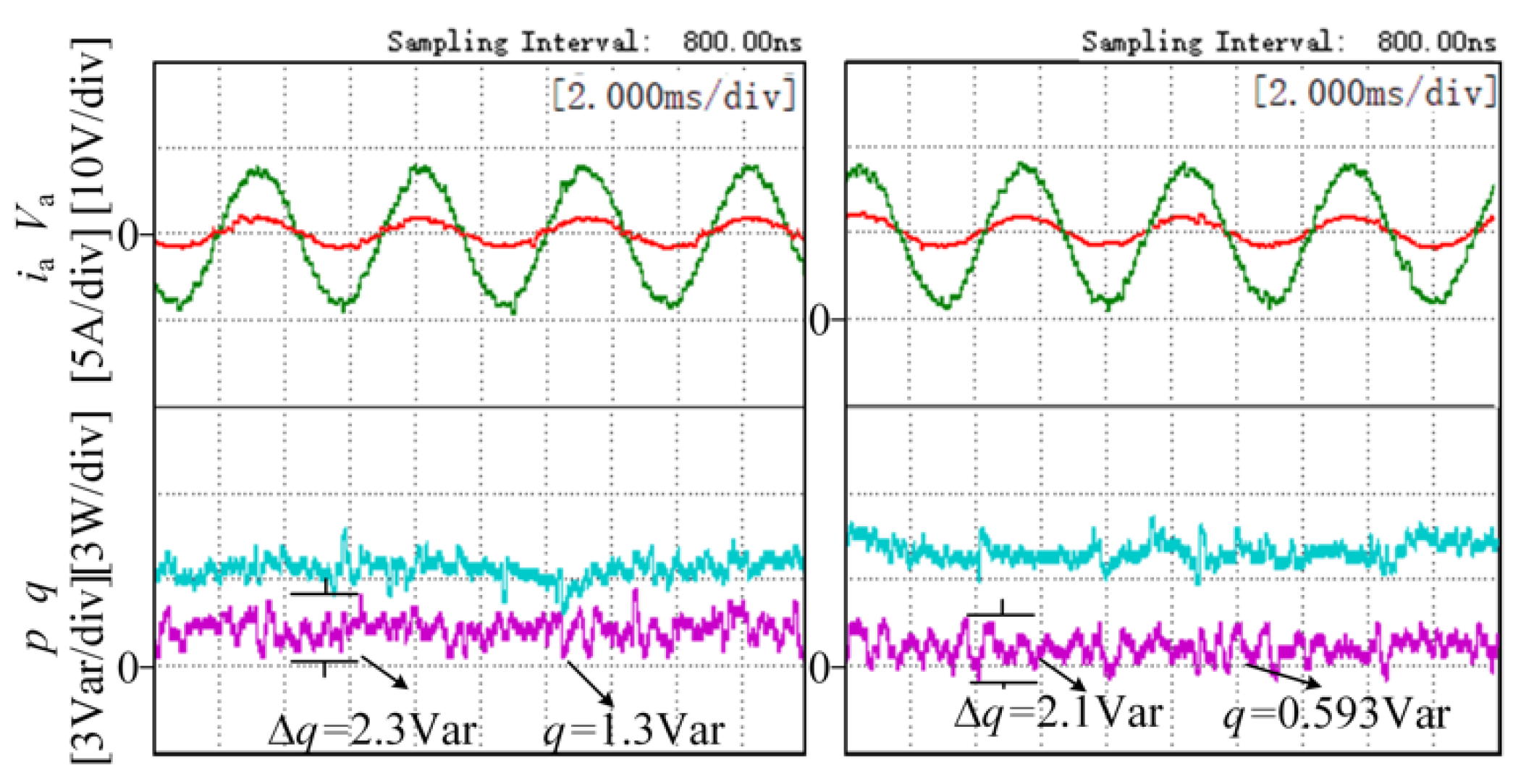 Wevj 13 00035 g009 550