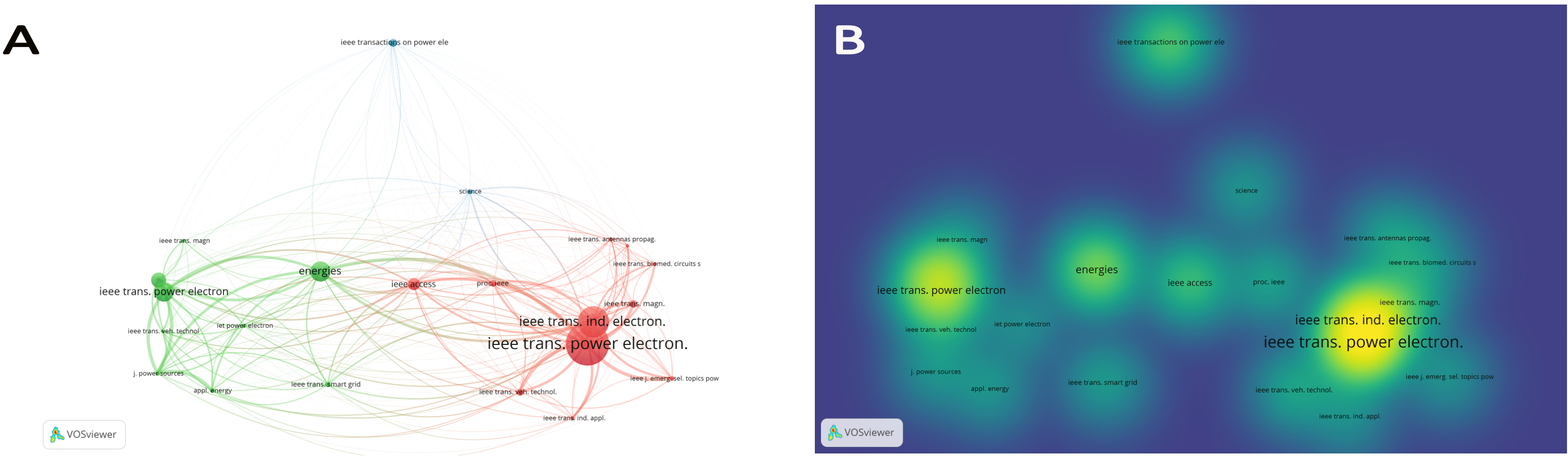 Wevj 13 00037 g009 550