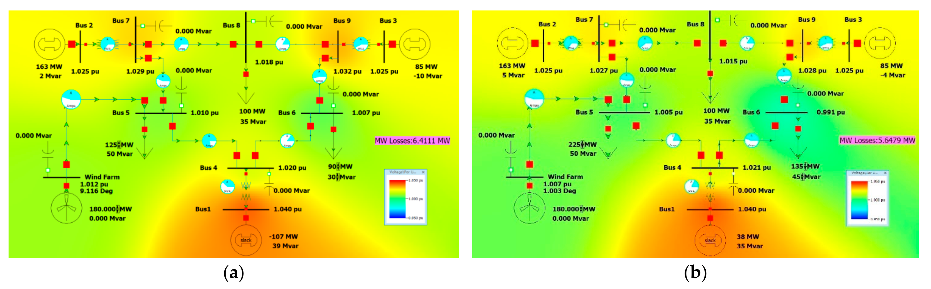 Wevj 13 00038 g001 550